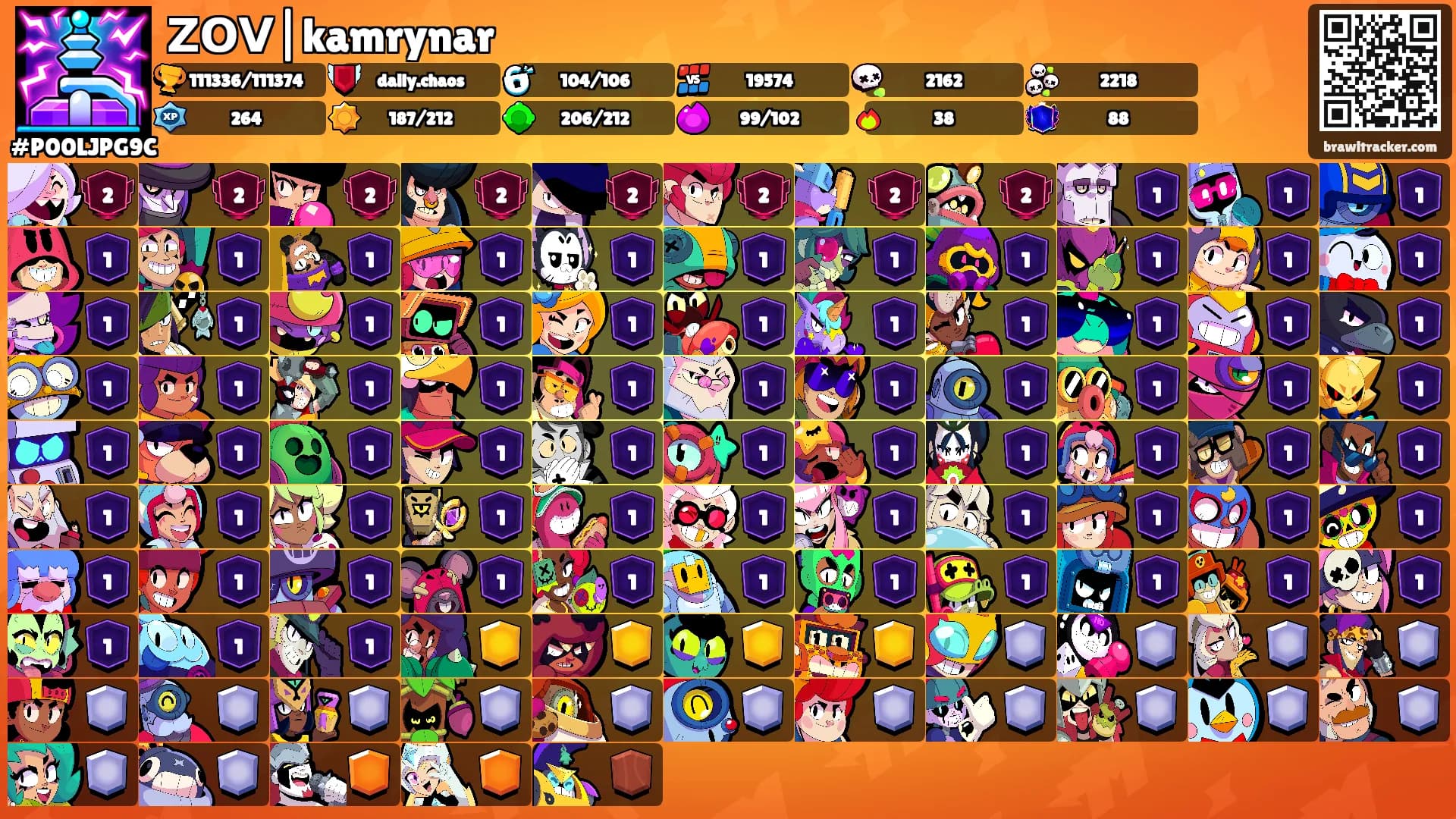 𝗭𝗢𝗩|kamrynar's Ranks