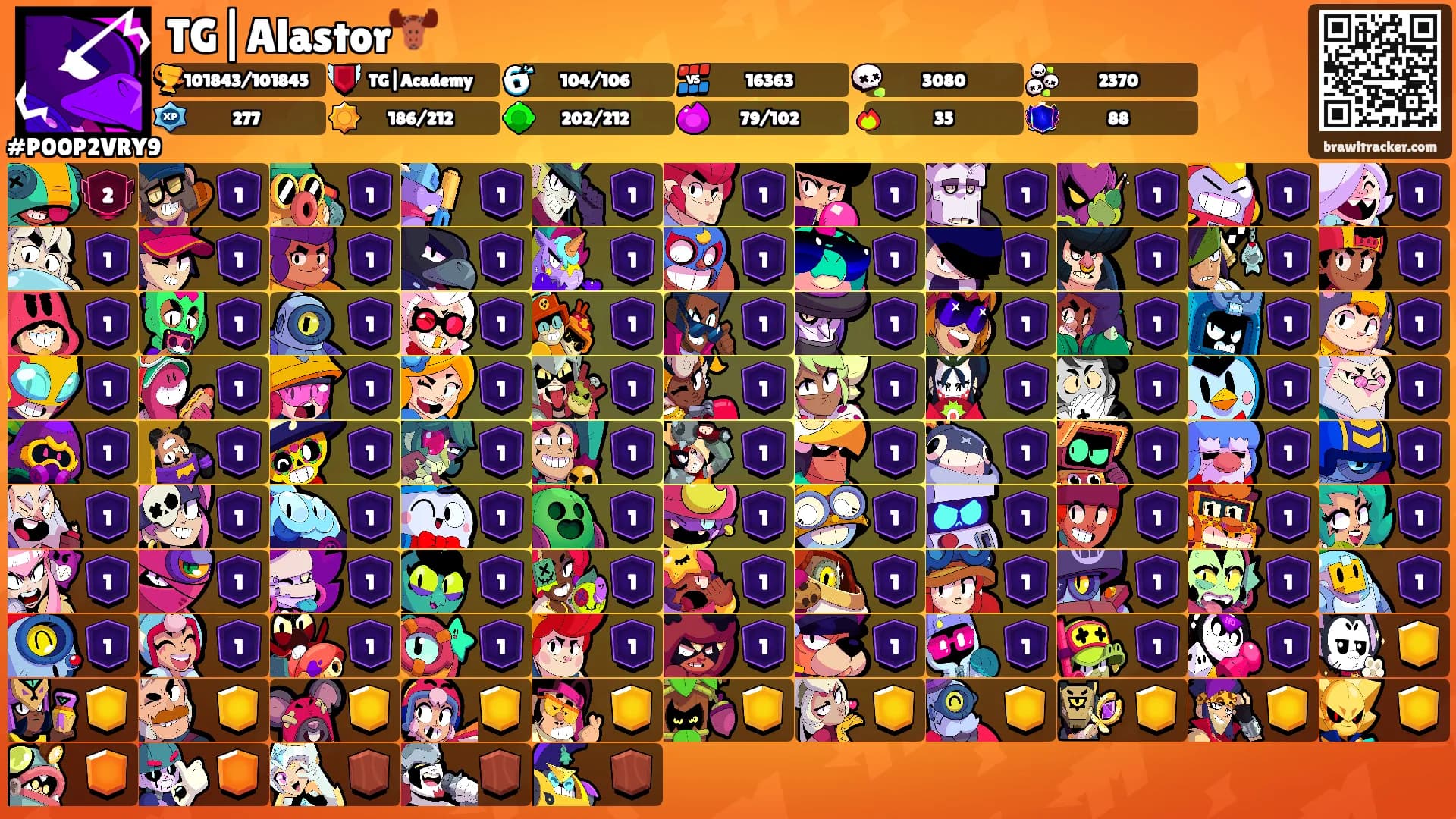 TG|Alastor🫎's Ranks