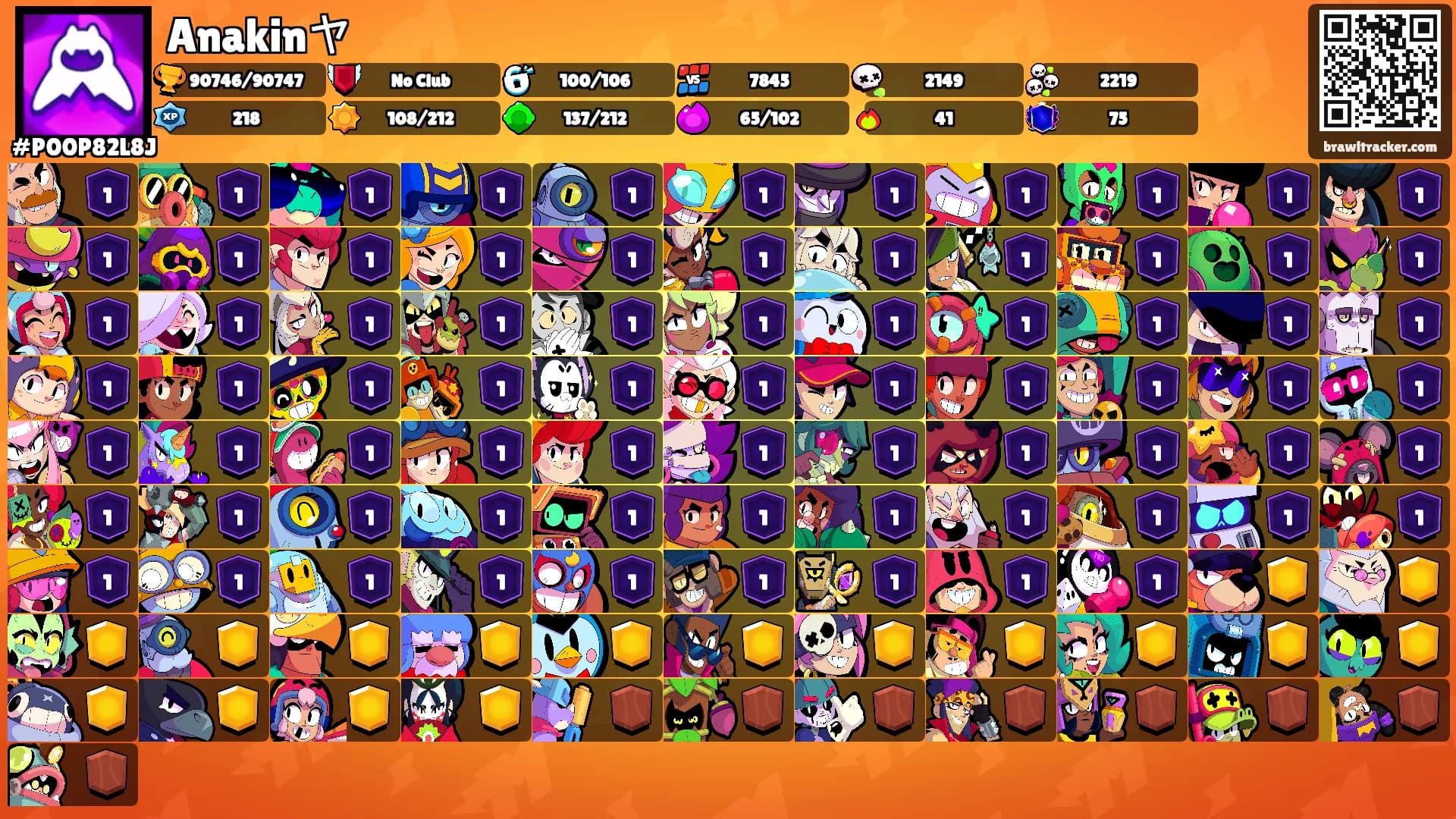 Anakinヤ's Ranks