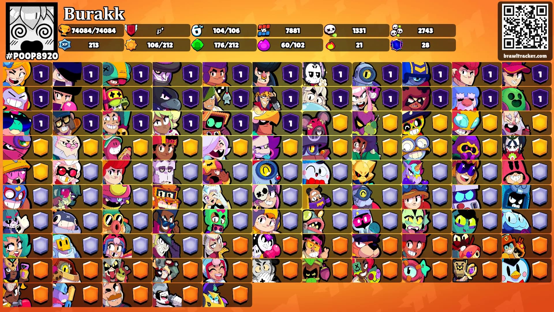 𝐁𝐮𝐫𝐚𝐤𝐤's Ranks