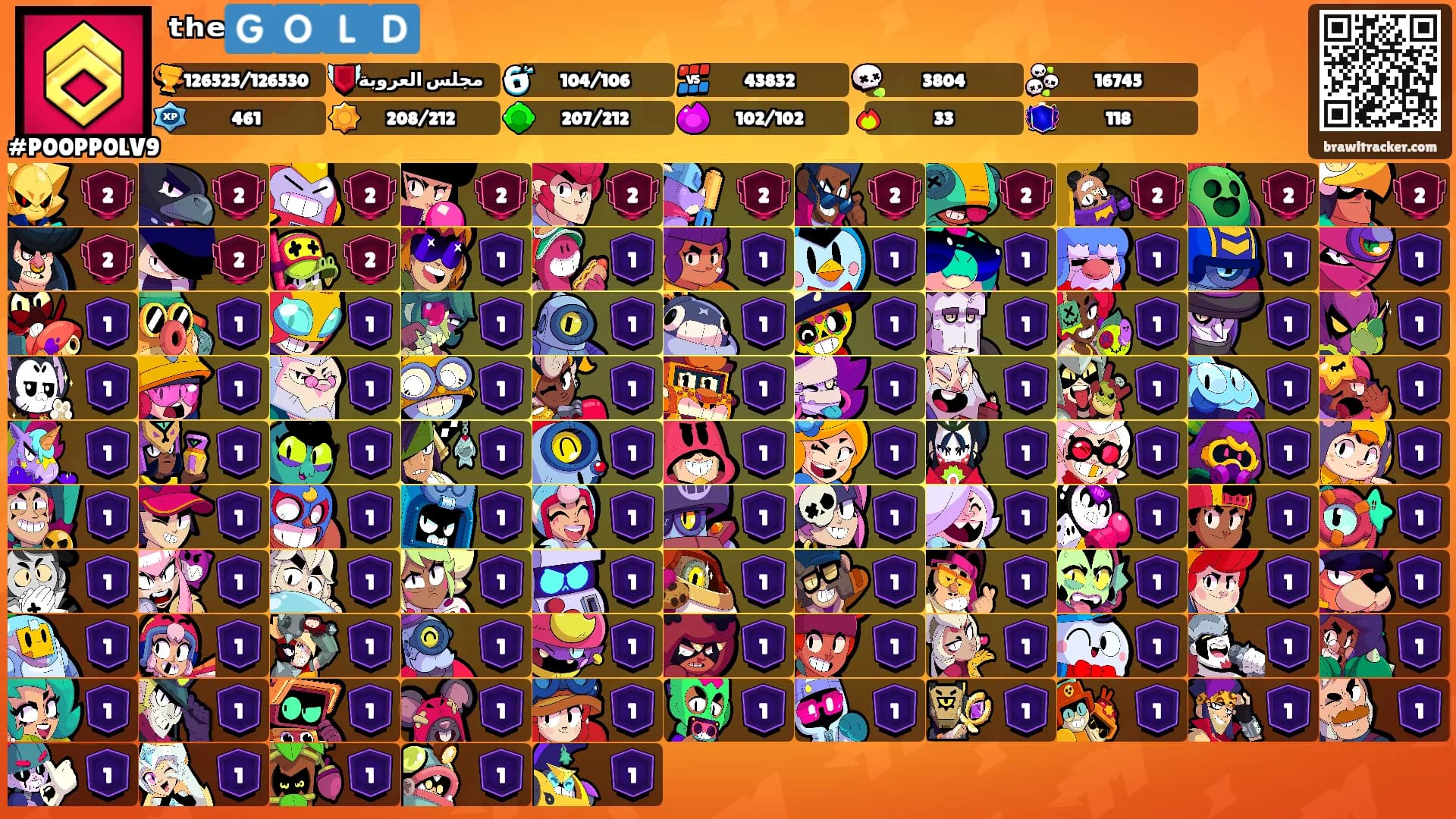 ᵗʰᵉ🇬 🇴 🇱 🇩's Ranks