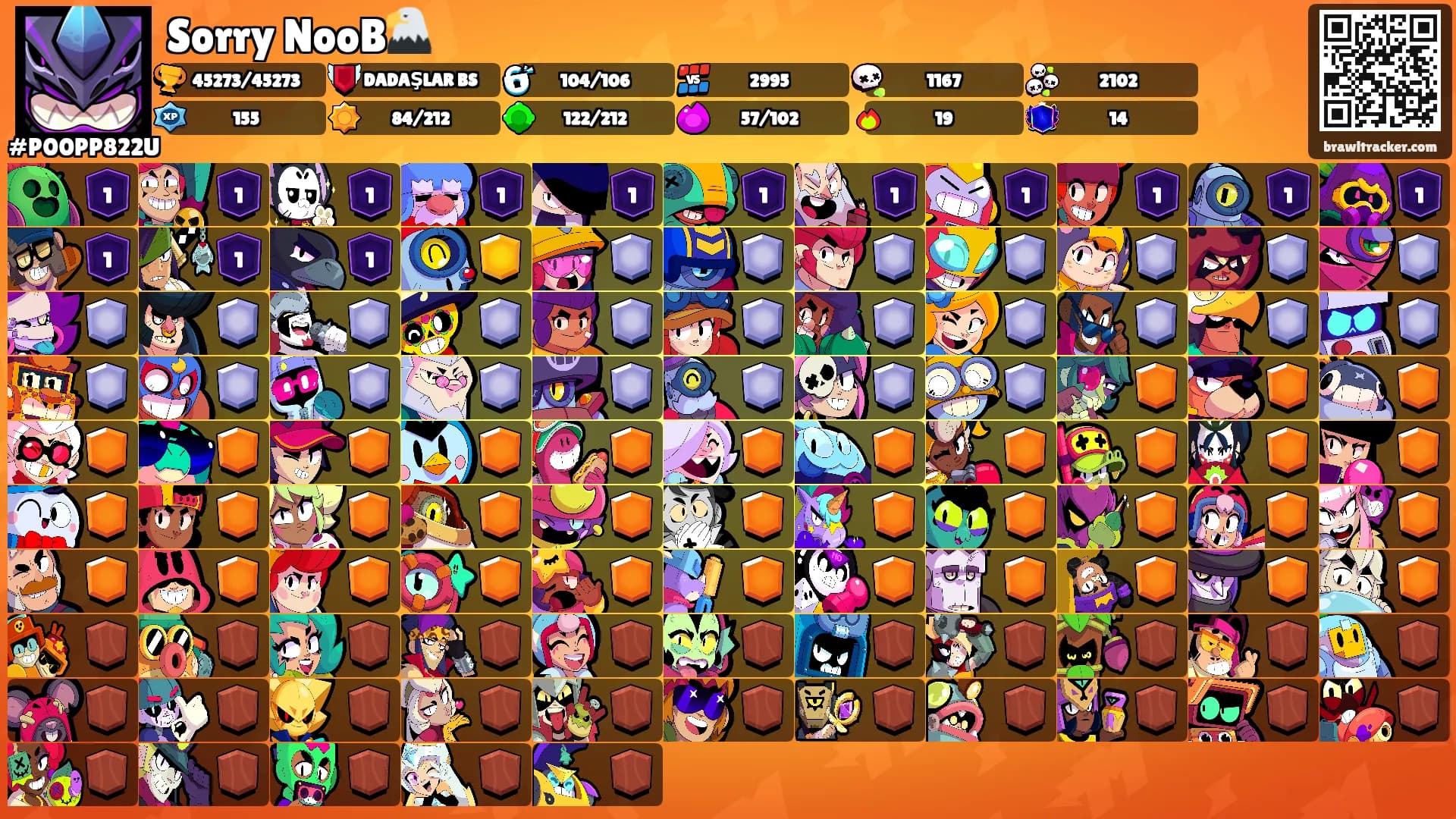 Sorry NooB🦅's Ranks
