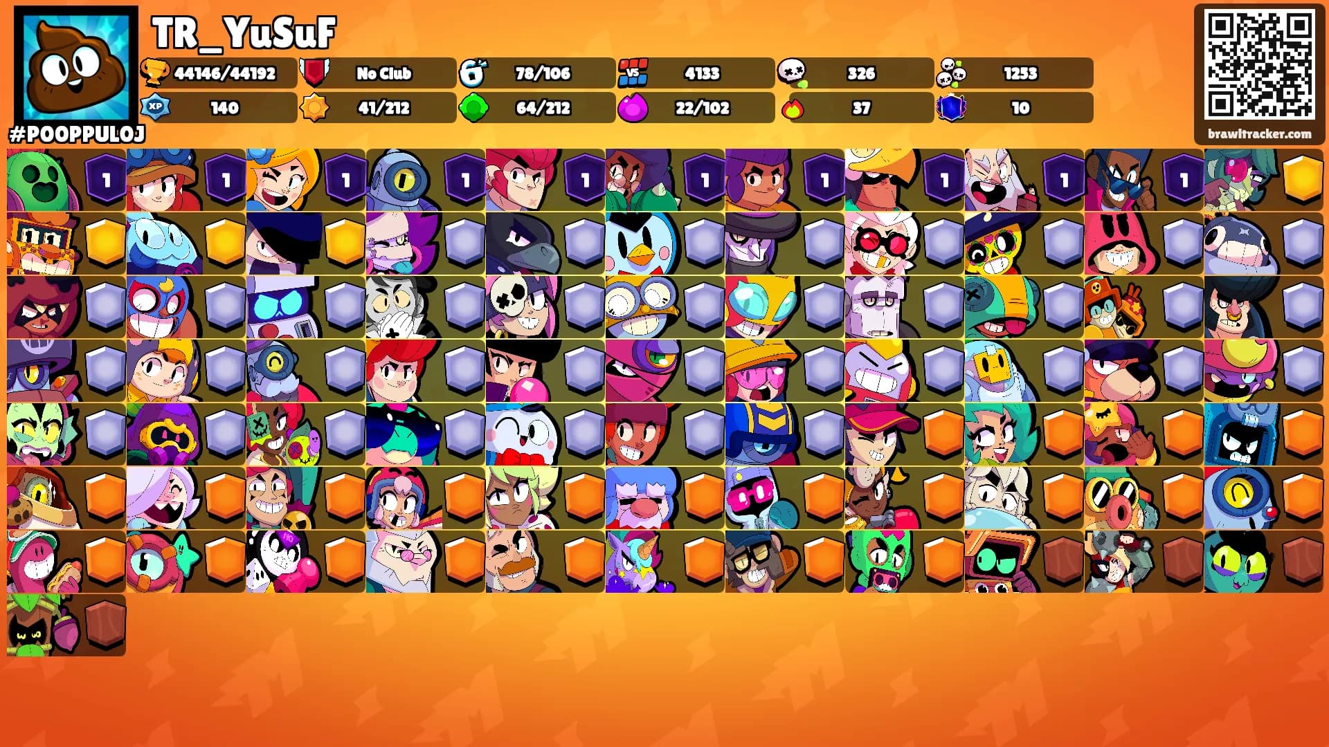 TR_YuSuF's Ranks