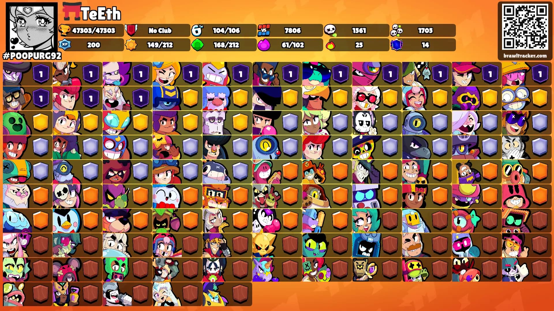 ⛩️TeEth's Ranks