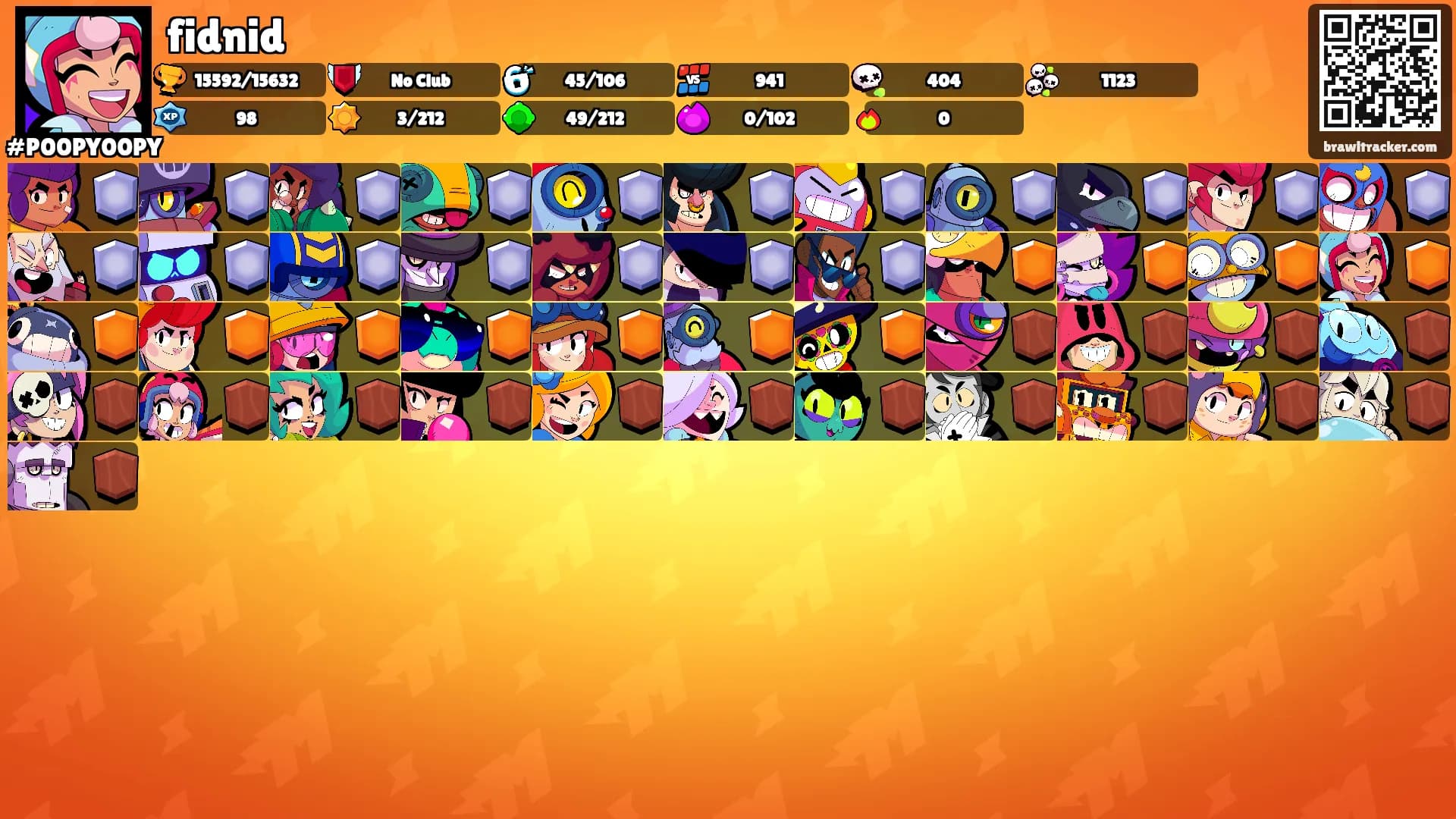 fidnid's Ranks