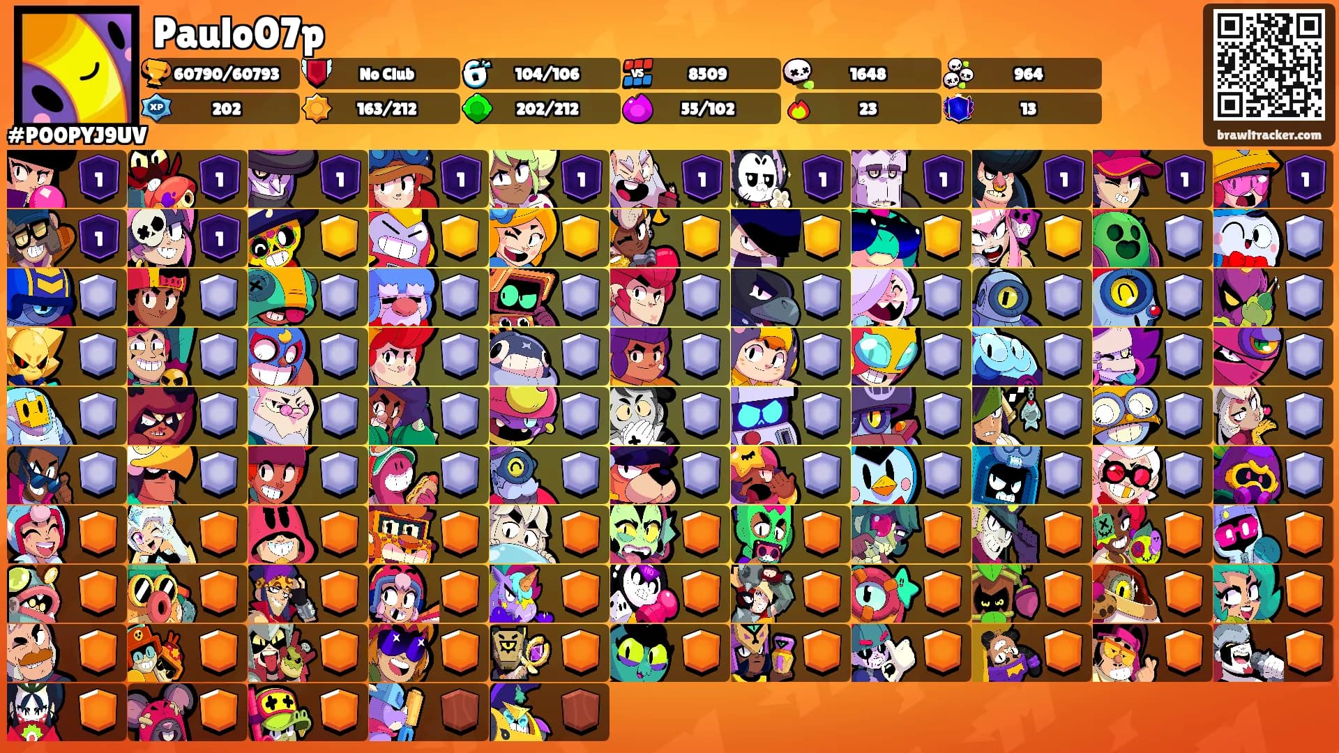 Paulo07p's Ranks