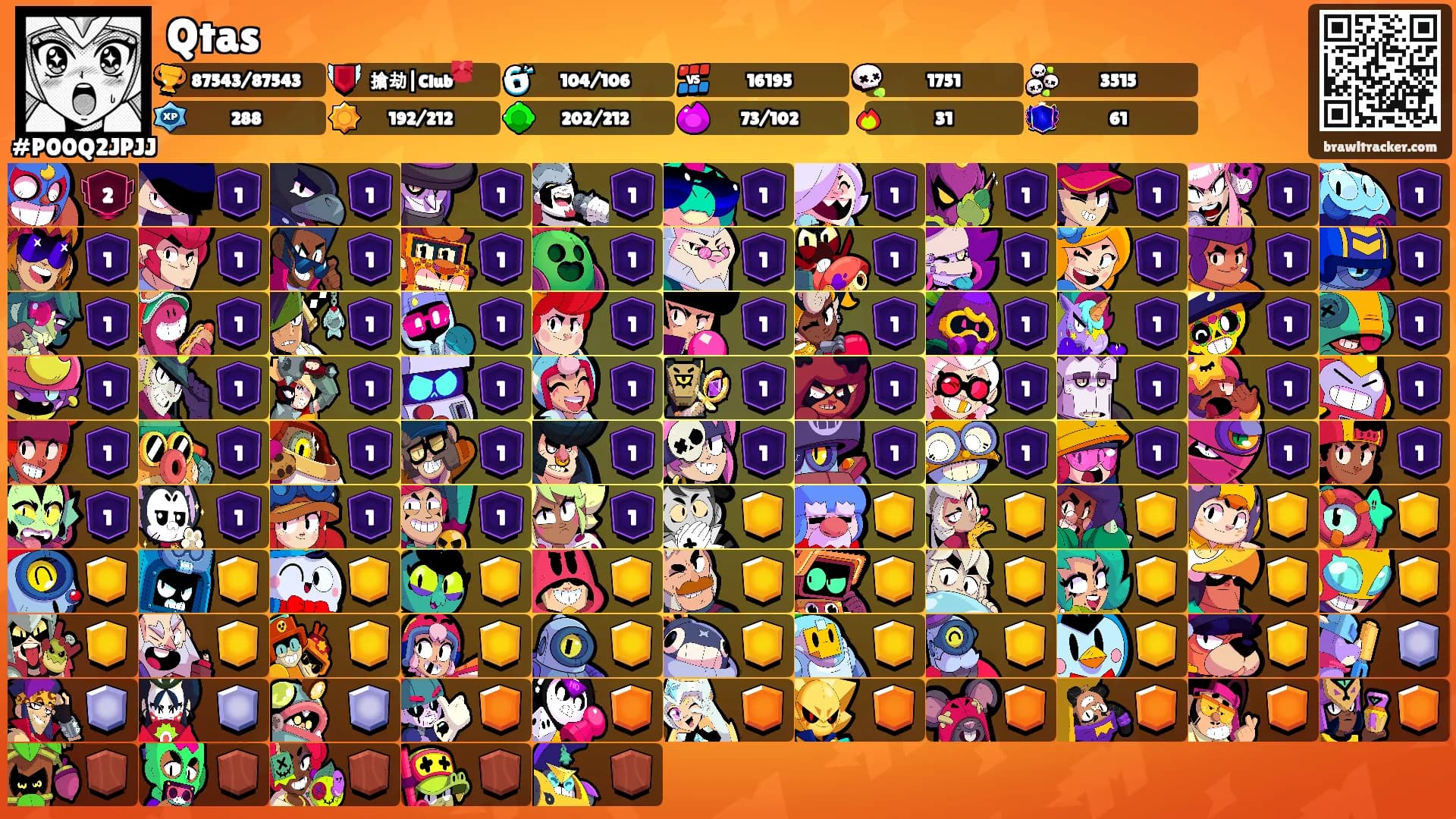 Qtas🕊's Ranks