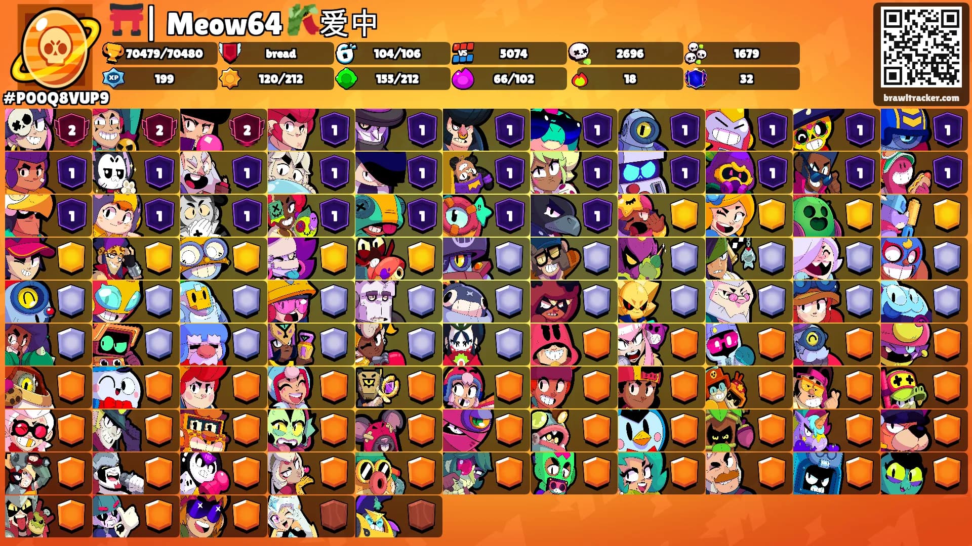 ⛩️| Meow64 🎋爱中's Ranks