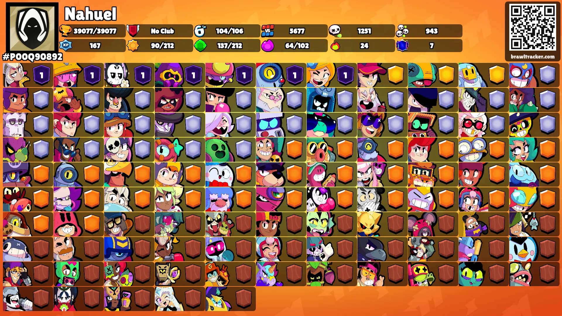 Nahuel's Ranks