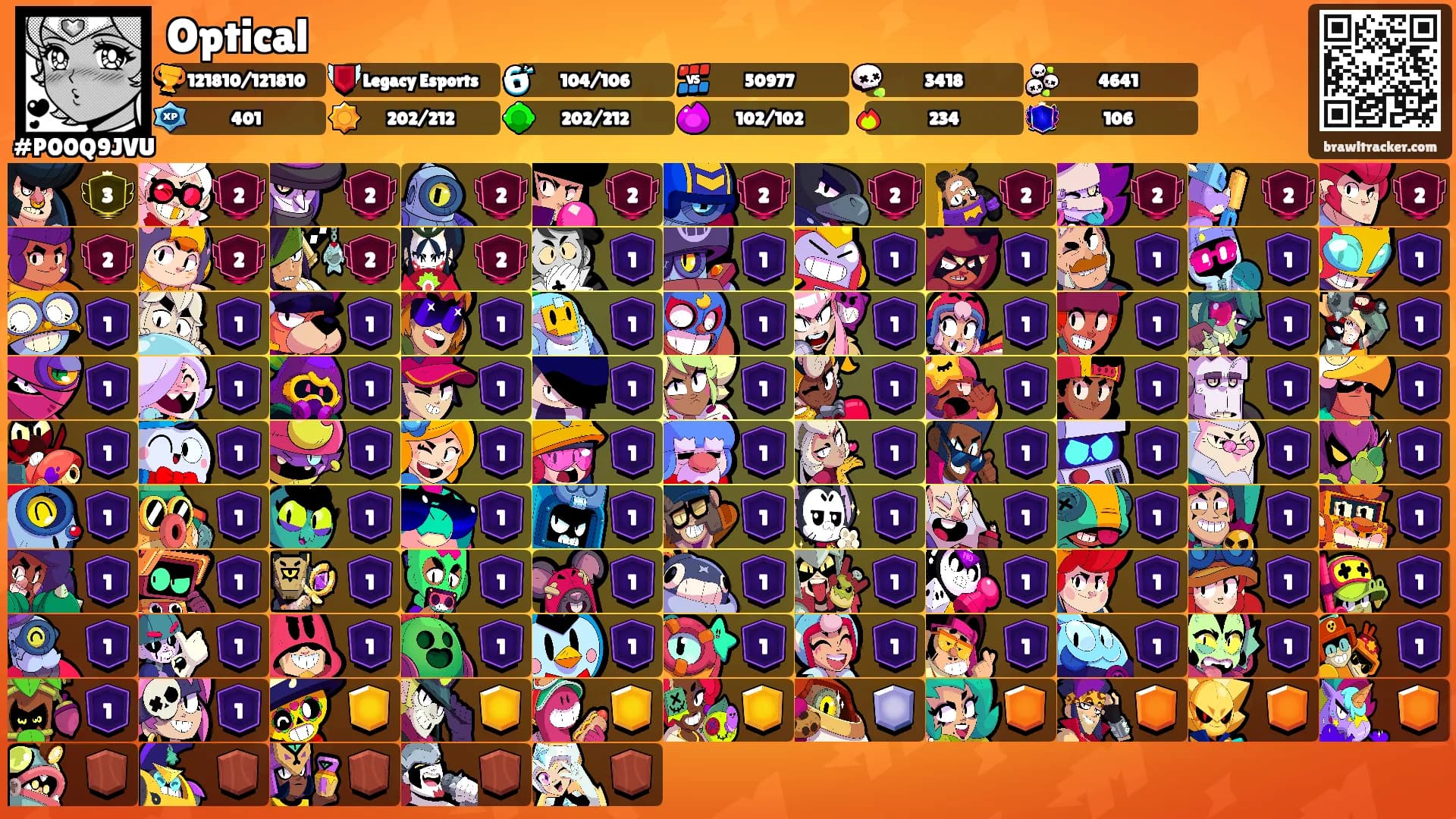 Optical's Ranks