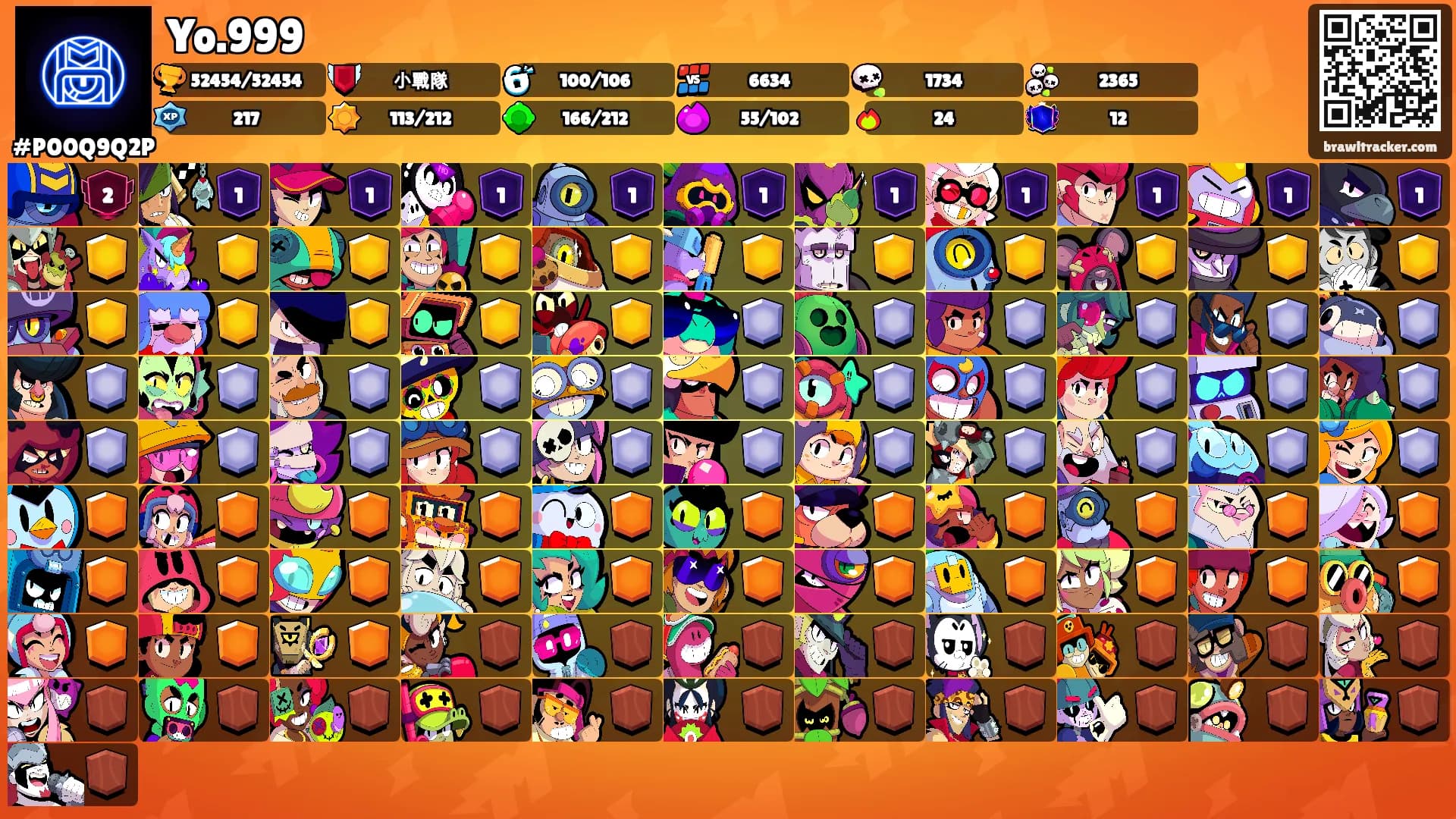 Yo.999's Ranks
