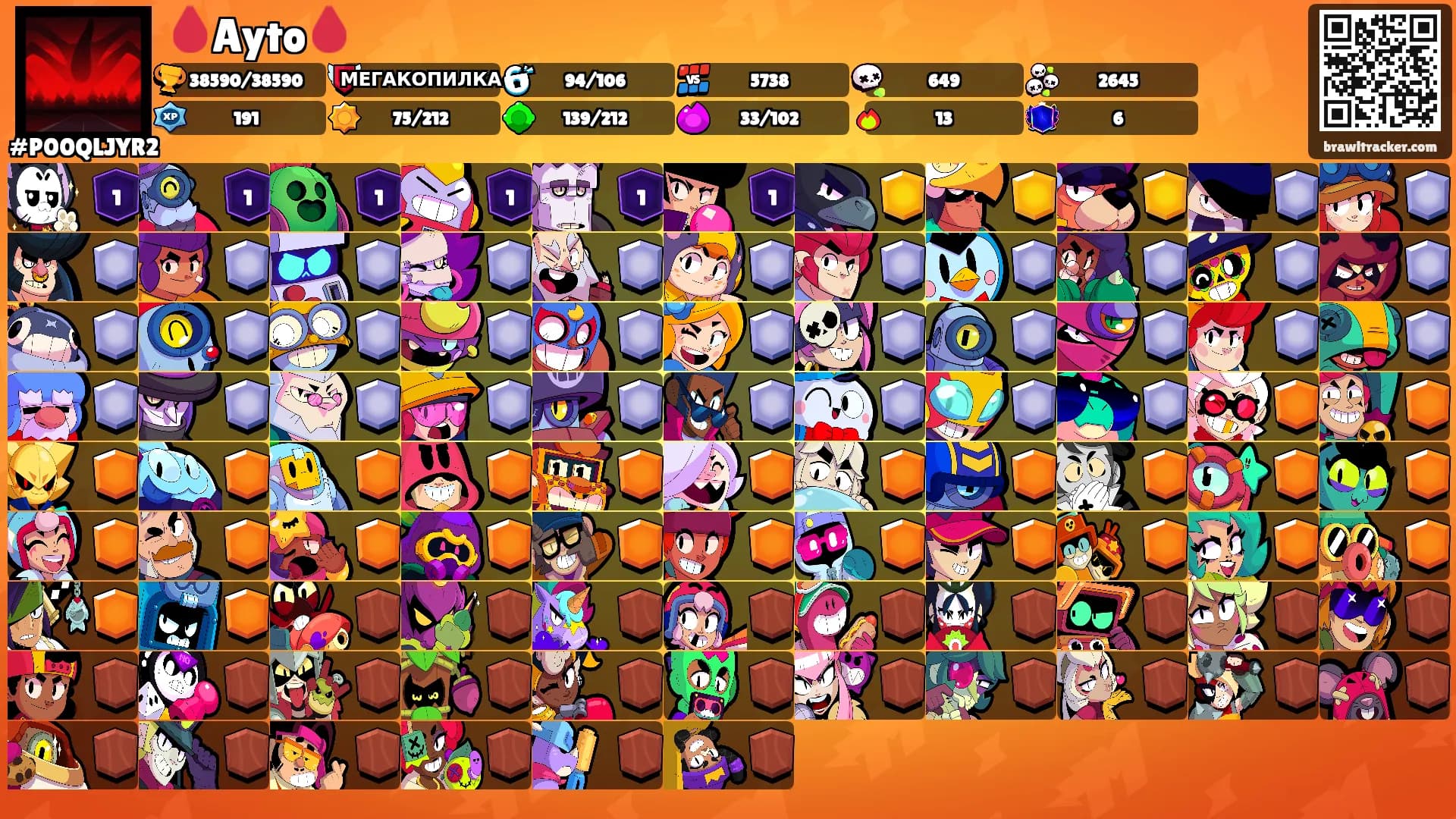 🩸Ayto🩸's Ranks