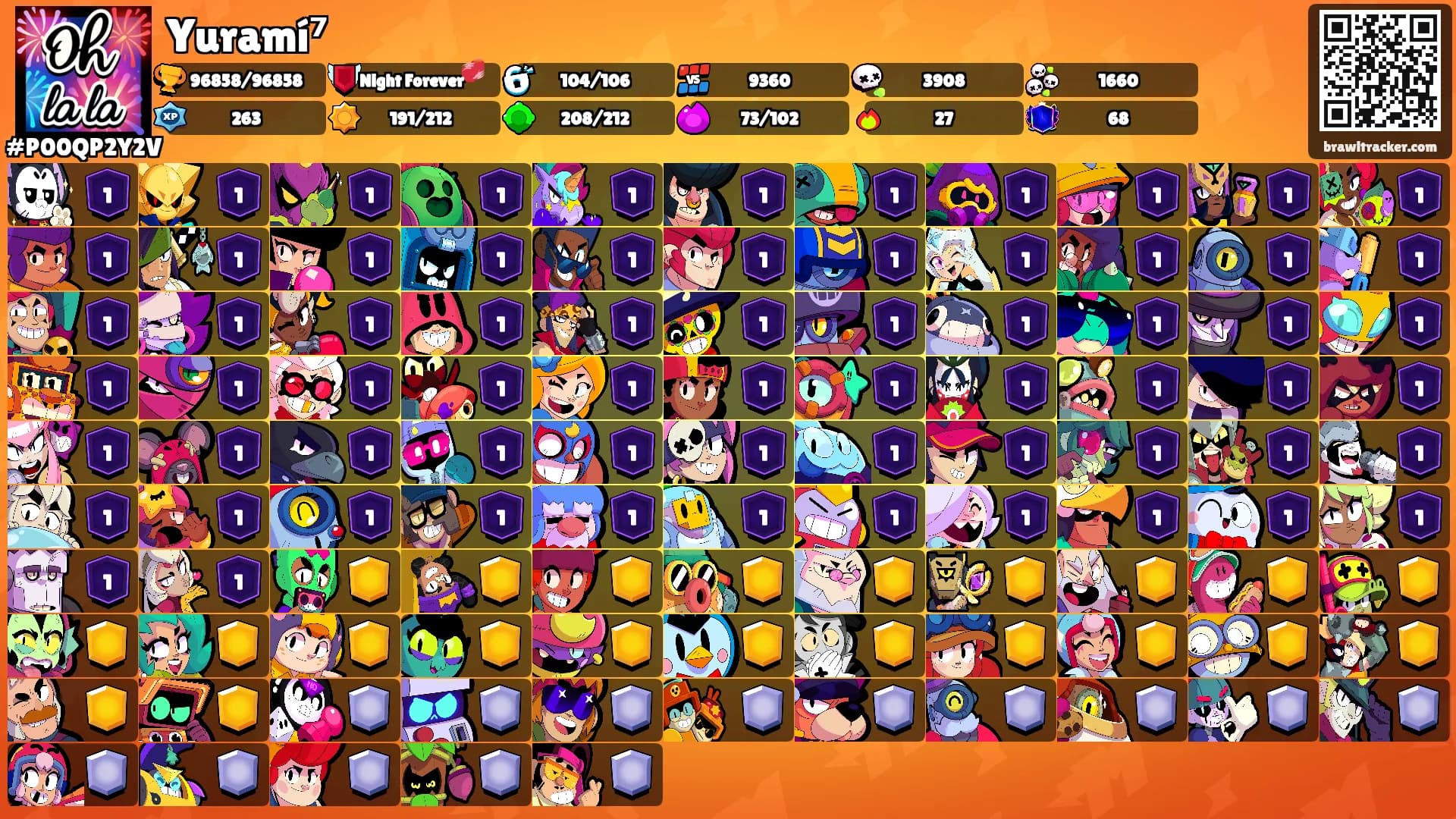 Yuramí⁷'s Ranks