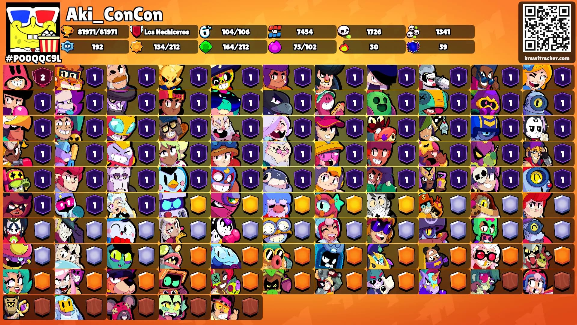 Aki_ConCon's Ranks