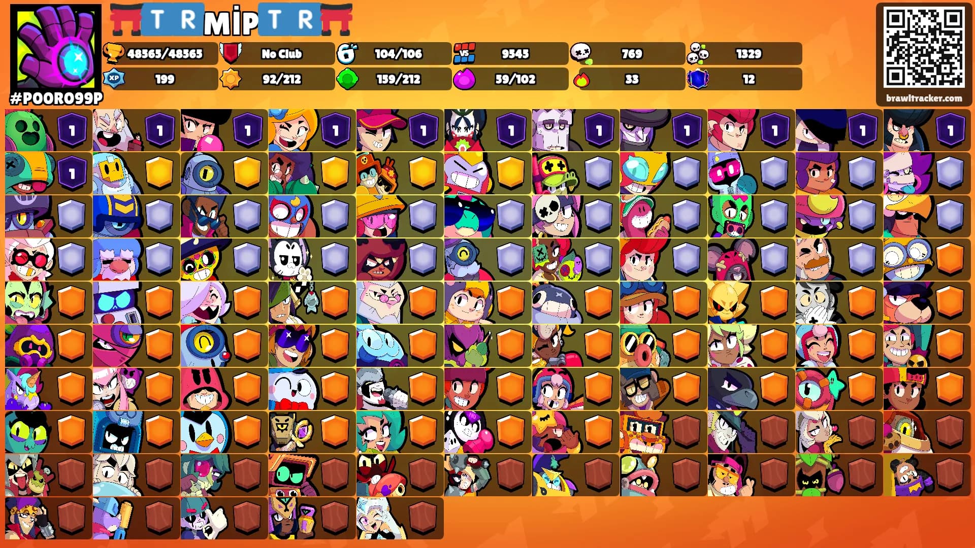 ⛩️🇹🇷MİP🇹🇷⛩️'s Ranks