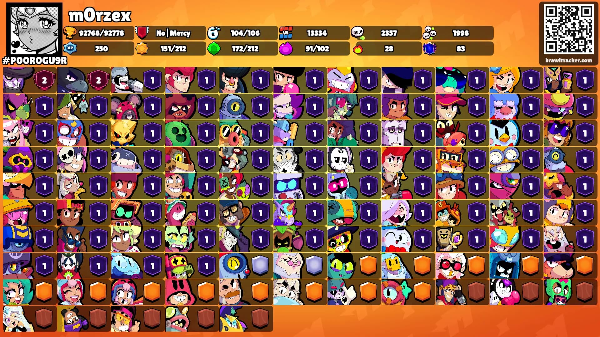 m0rzex's Ranks