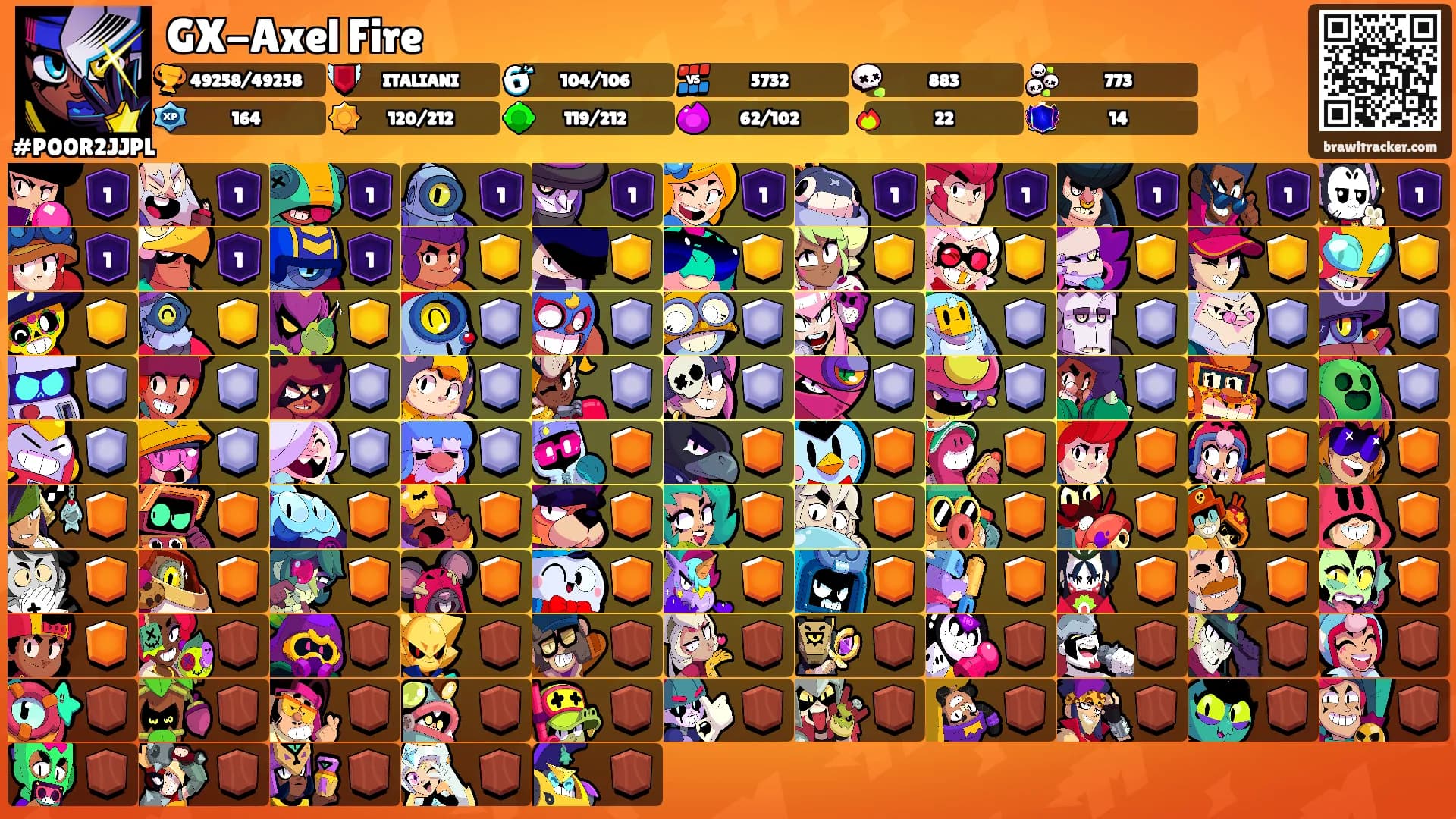 GX-Axel Fire's Ranks