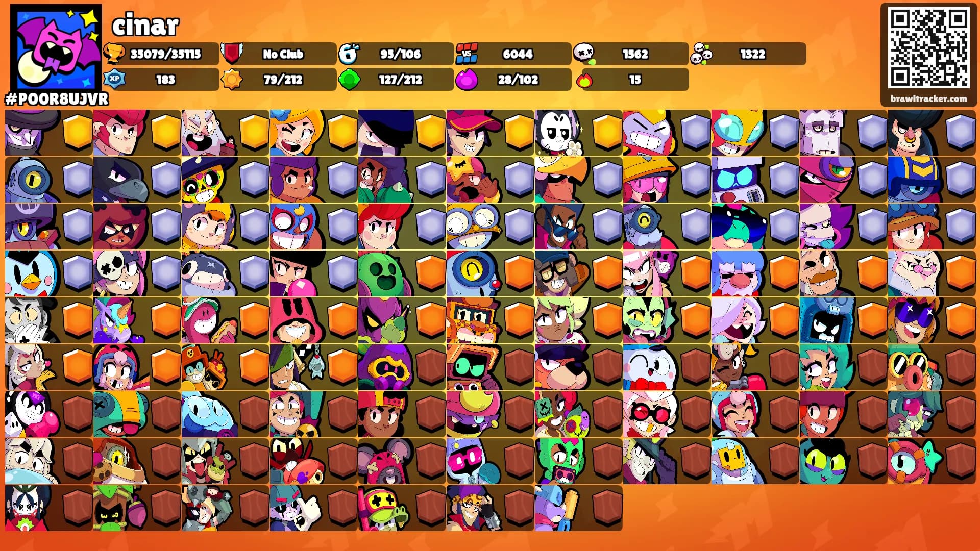 cinar's Ranks