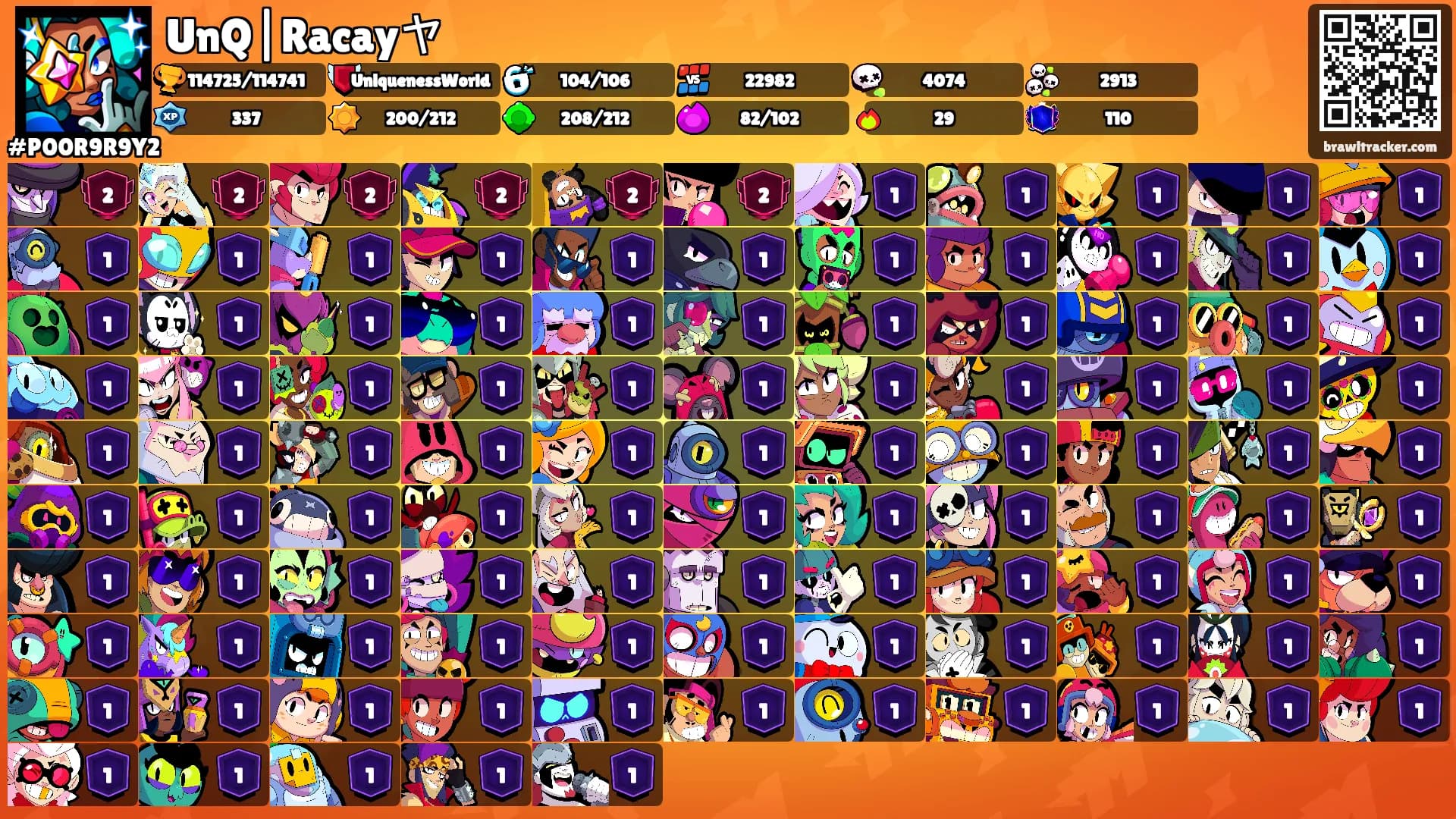 UnQ|Racayヤ's Ranks