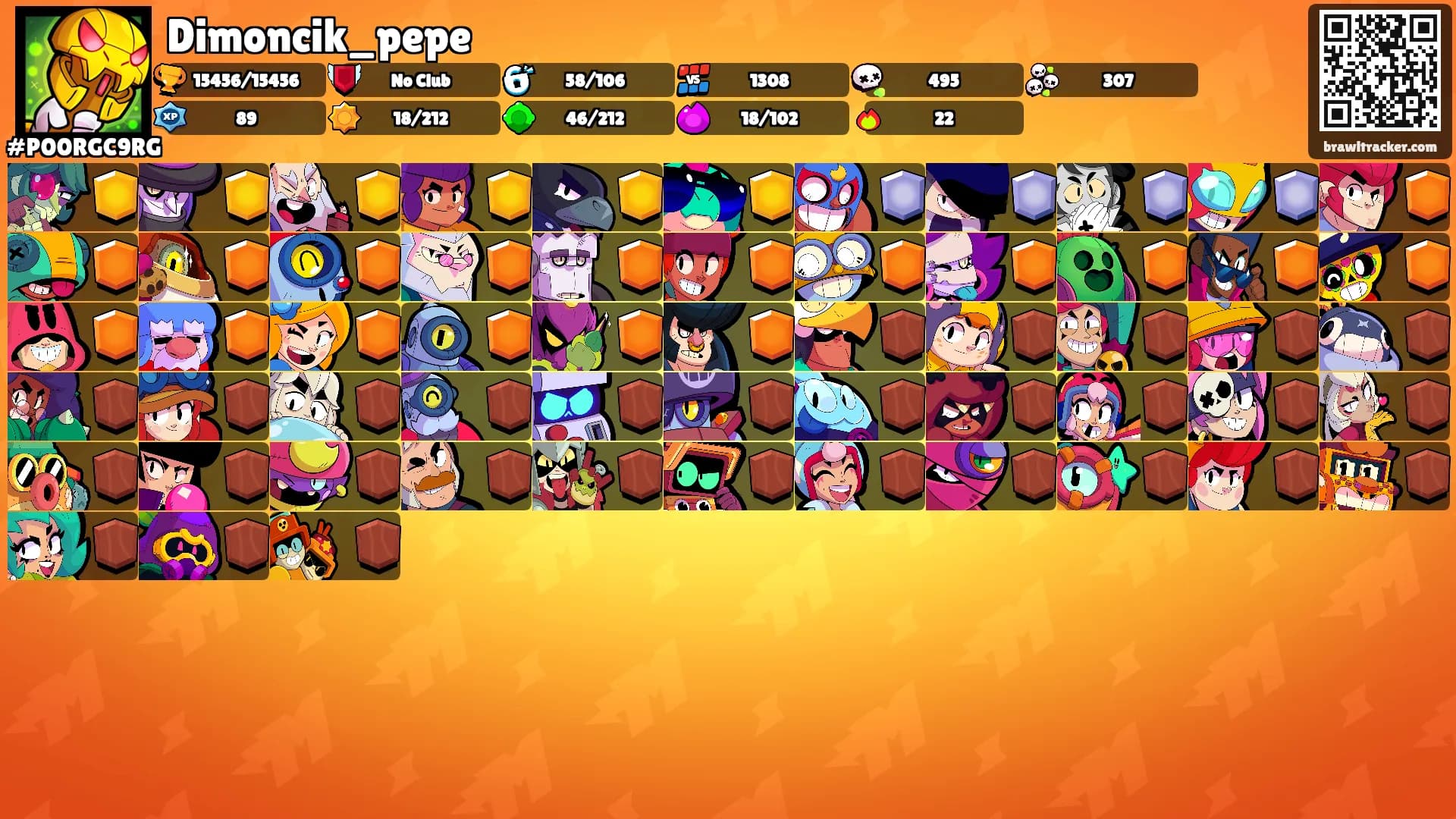 Dimoncik_pepe's Ranks