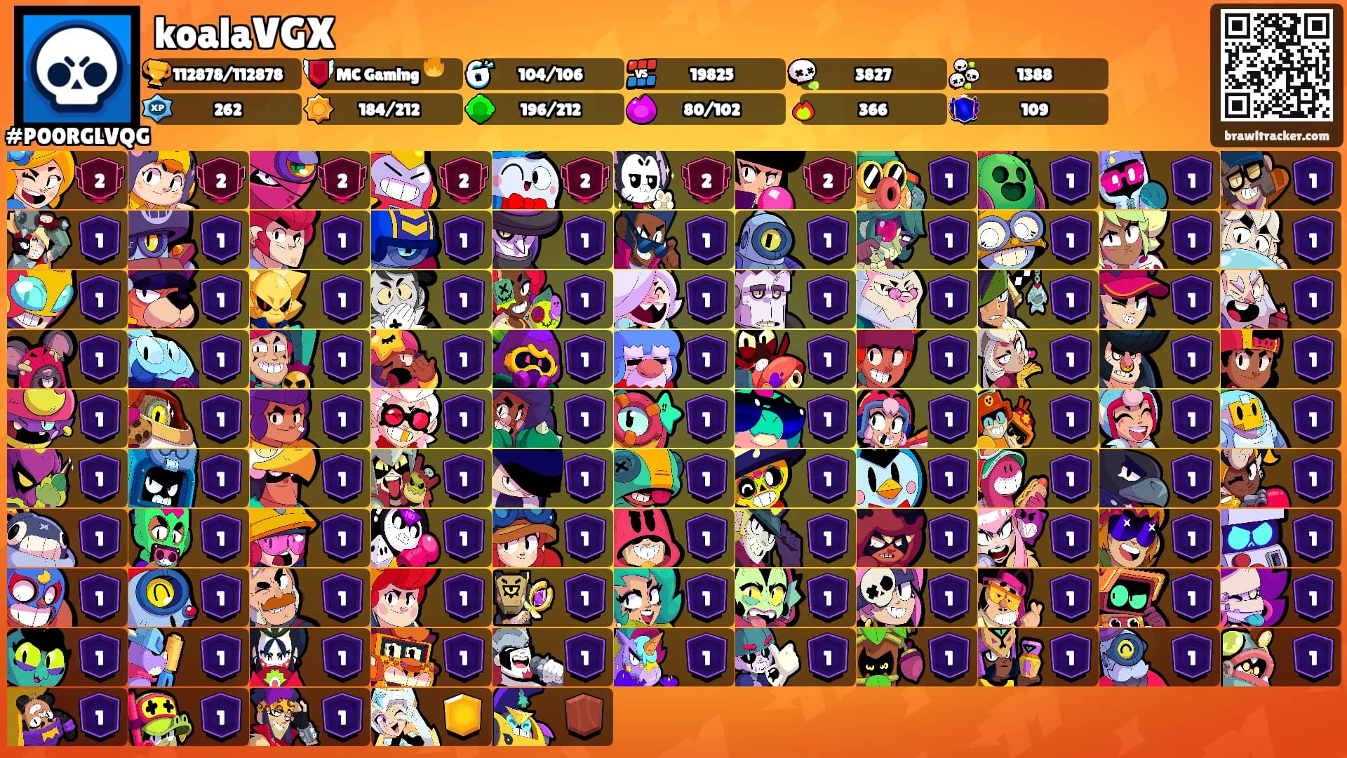 koalaVGX's Ranks