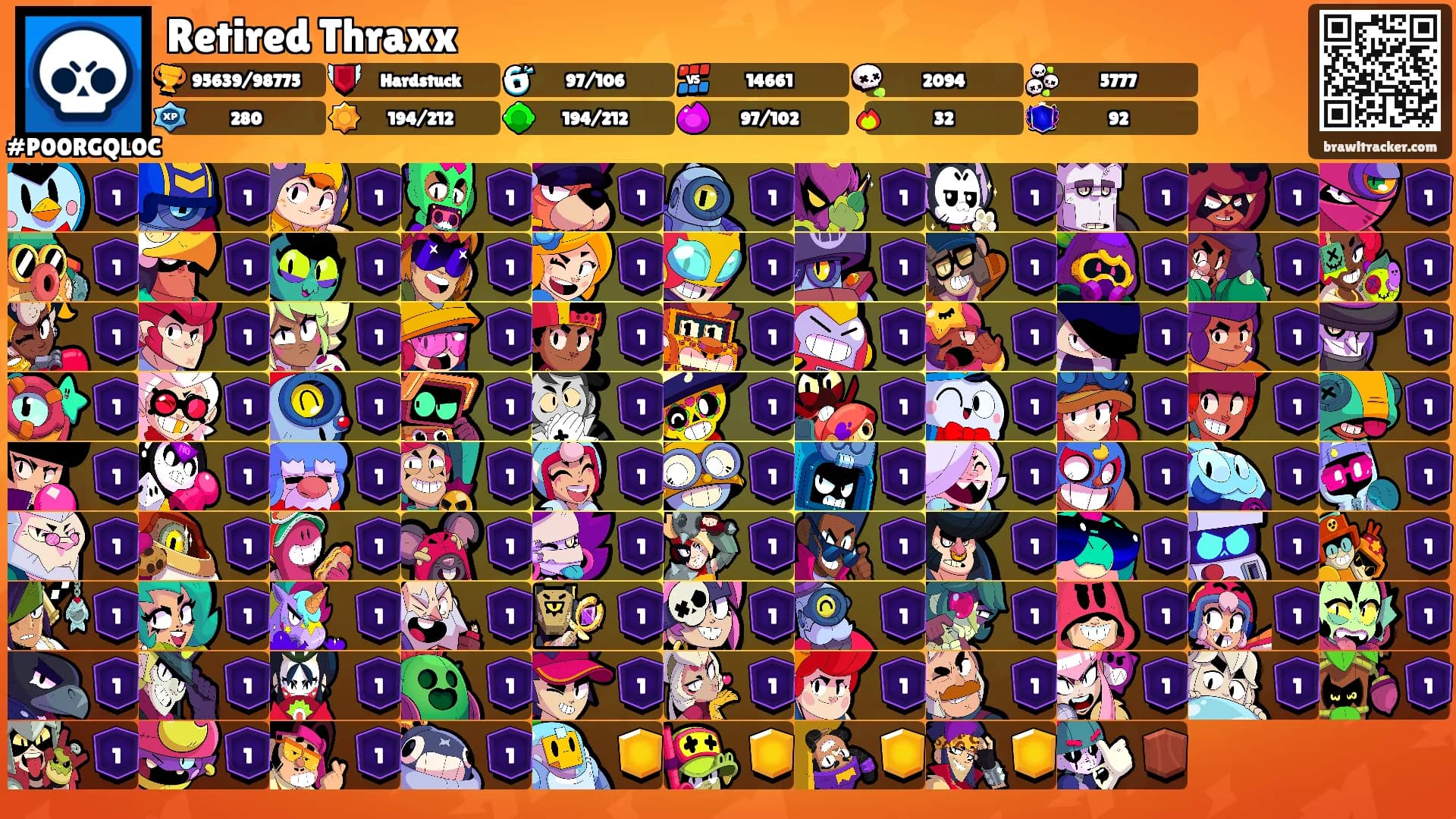Retired Thraxx's Ranks