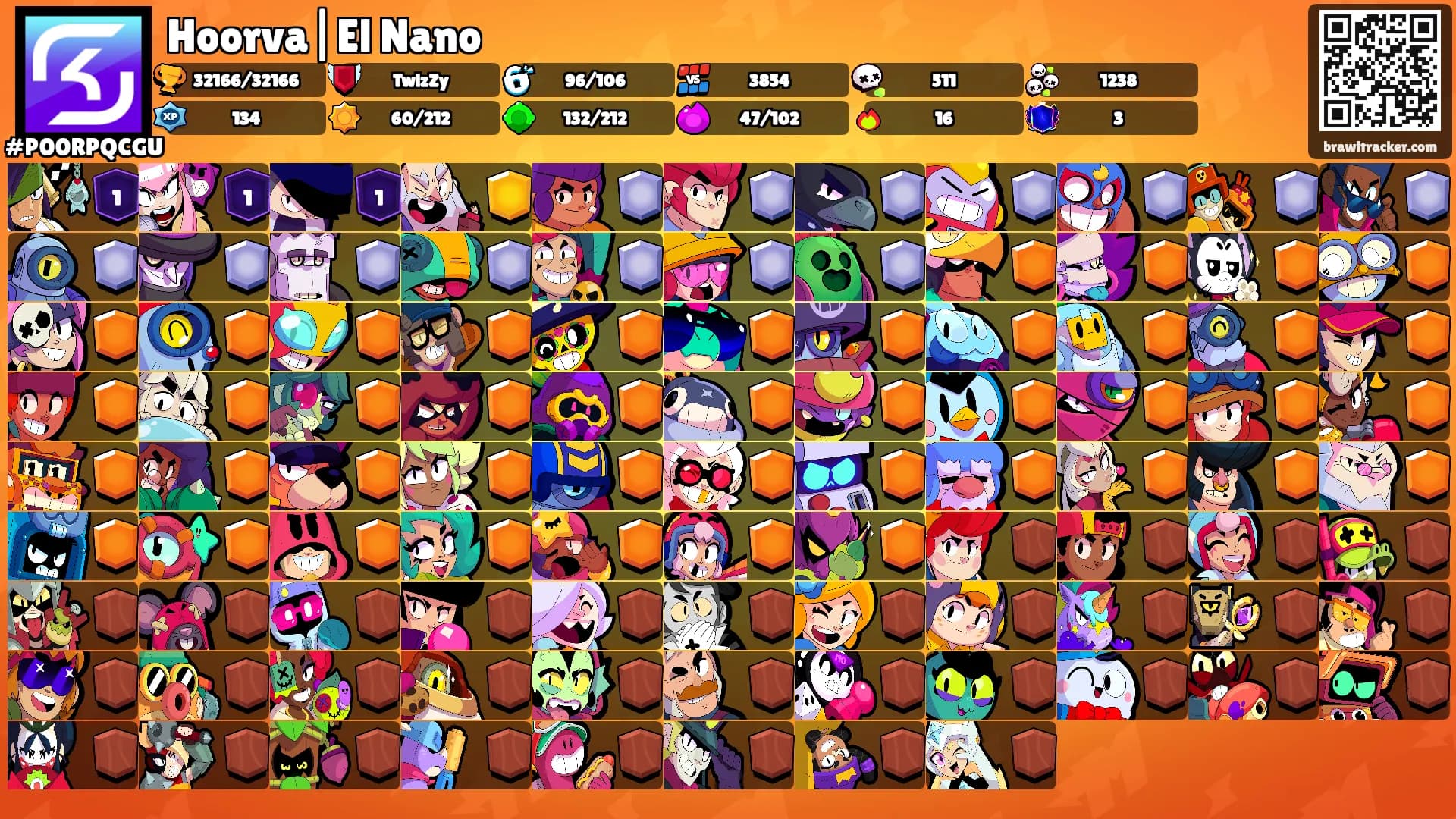 Hoorva|El Nano's Ranks