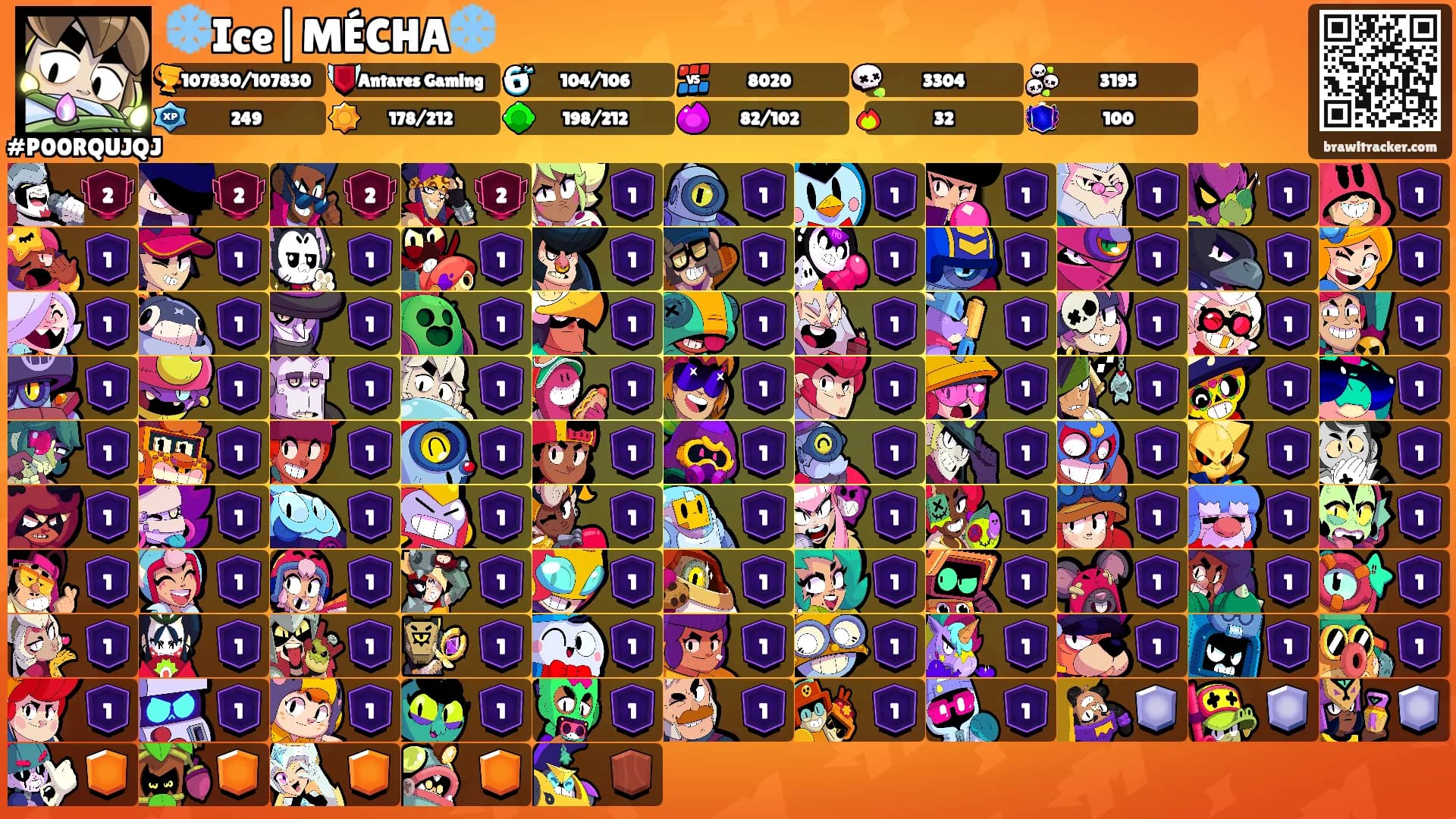 ❄️Ice|MÉCHA❄️'s Ranks