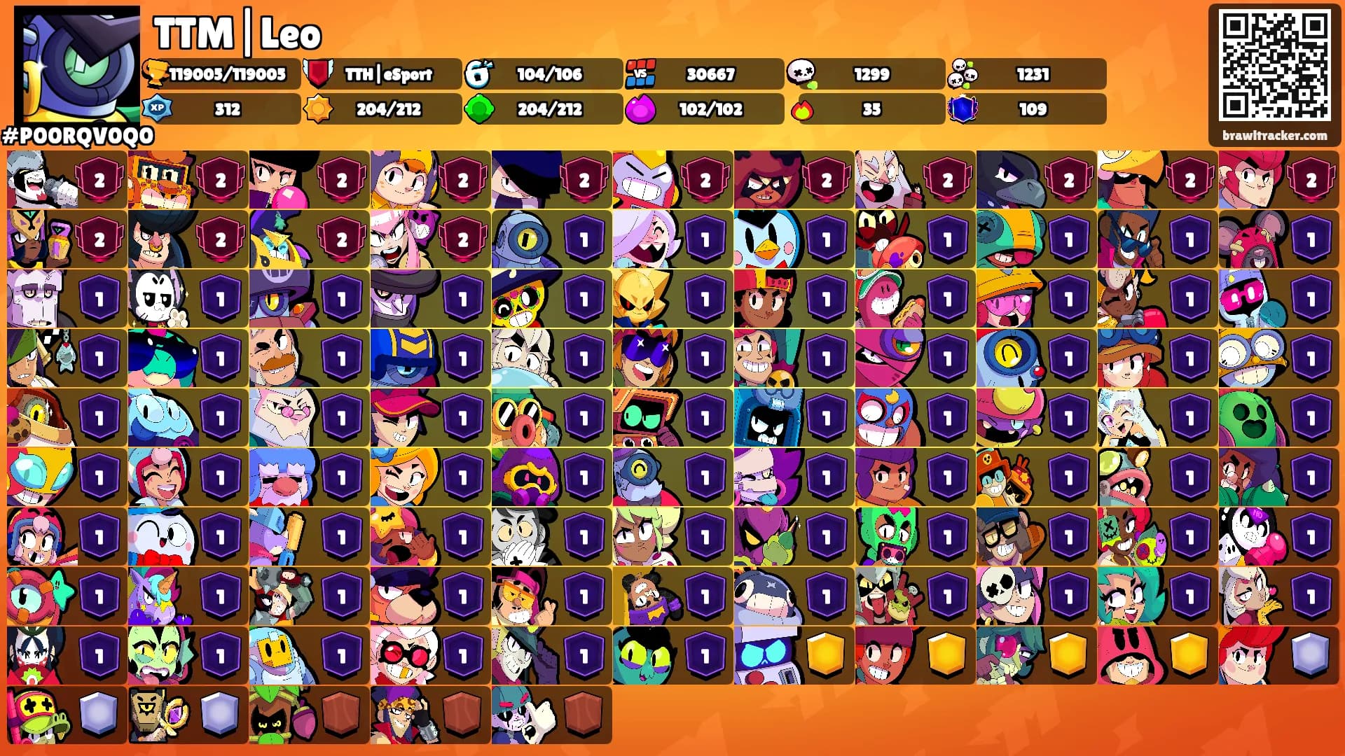 TTM|Leo's Ranks