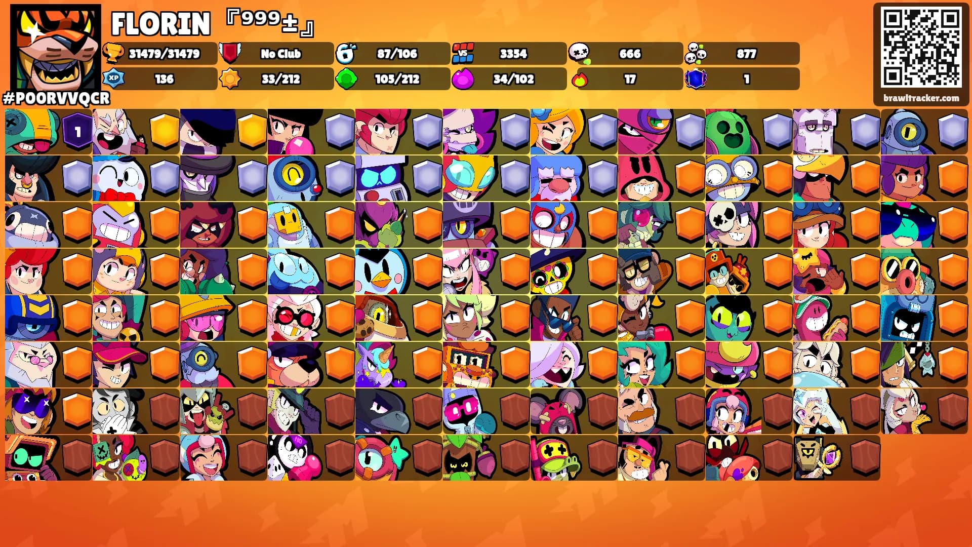 FLORIN『⁹⁹⁹±』's Ranks