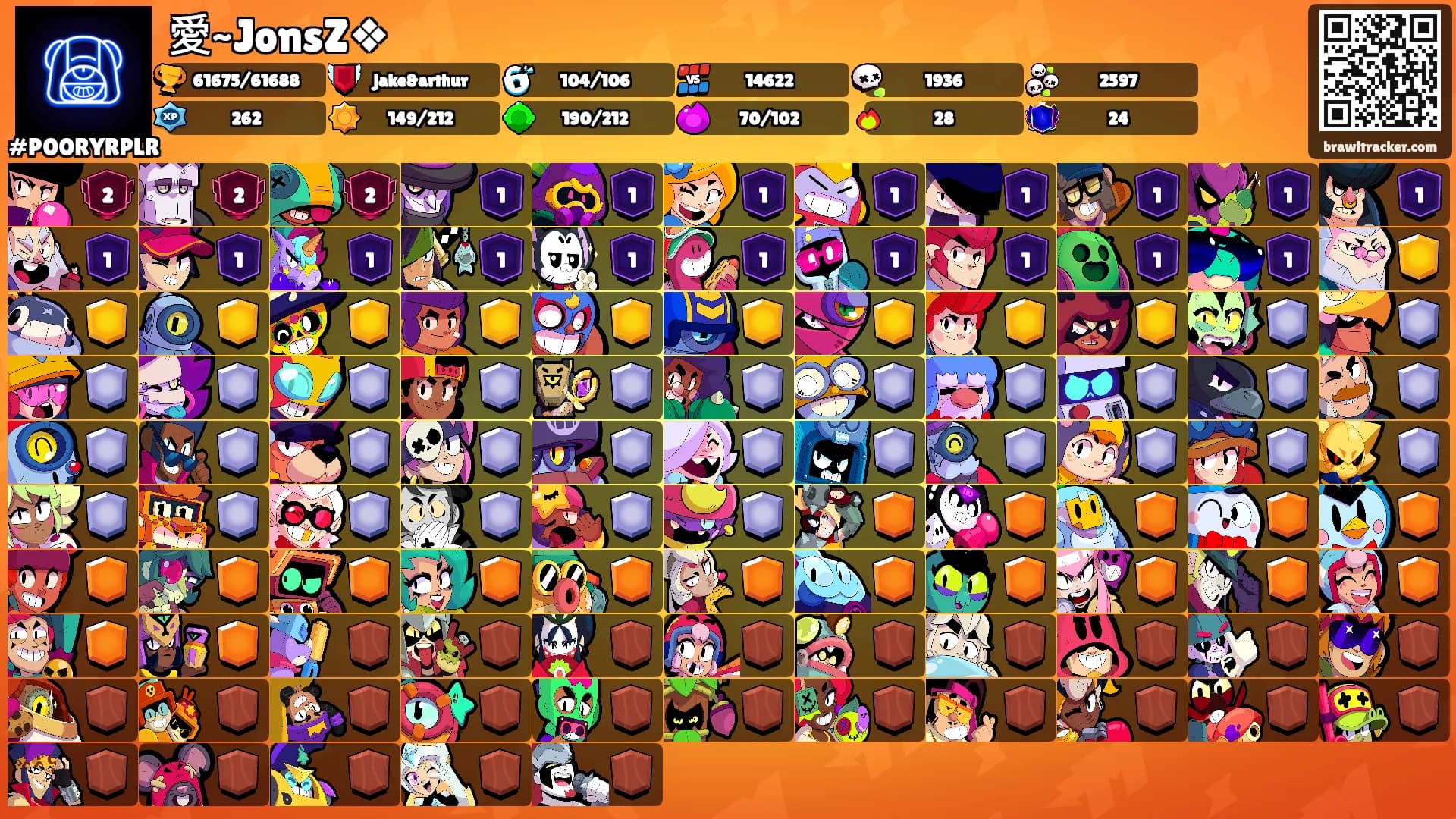 愛~JonsZ❖'s Ranks