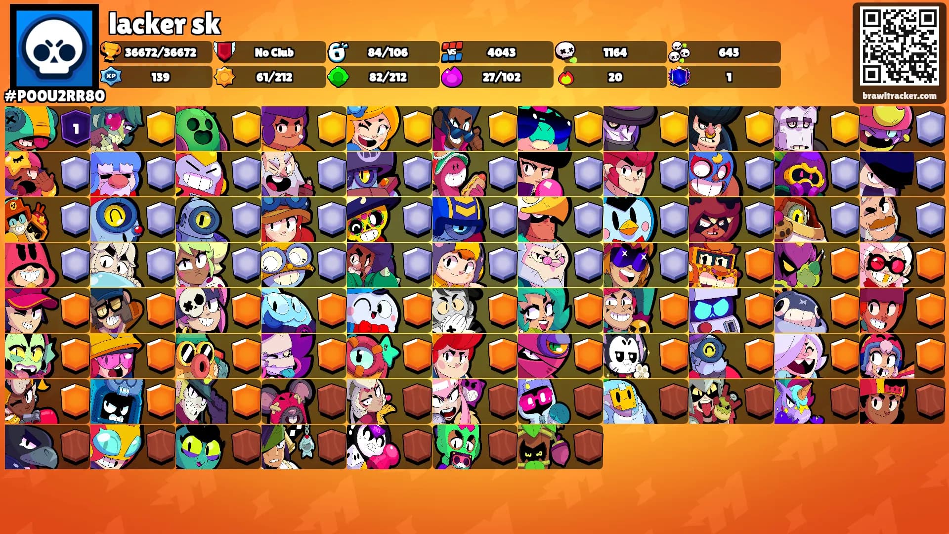 lacker sk's Ranks