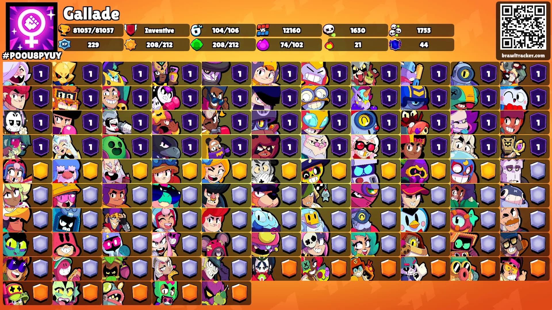 Gallade's Ranks