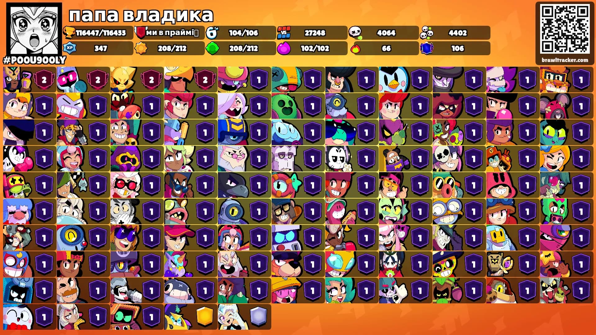 папа владика's Ranks