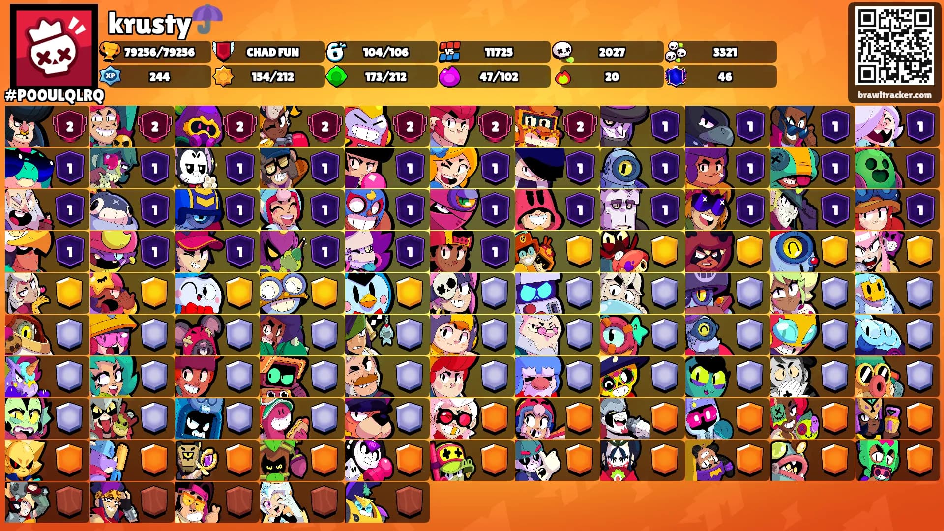 krusty☂️'s Ranks