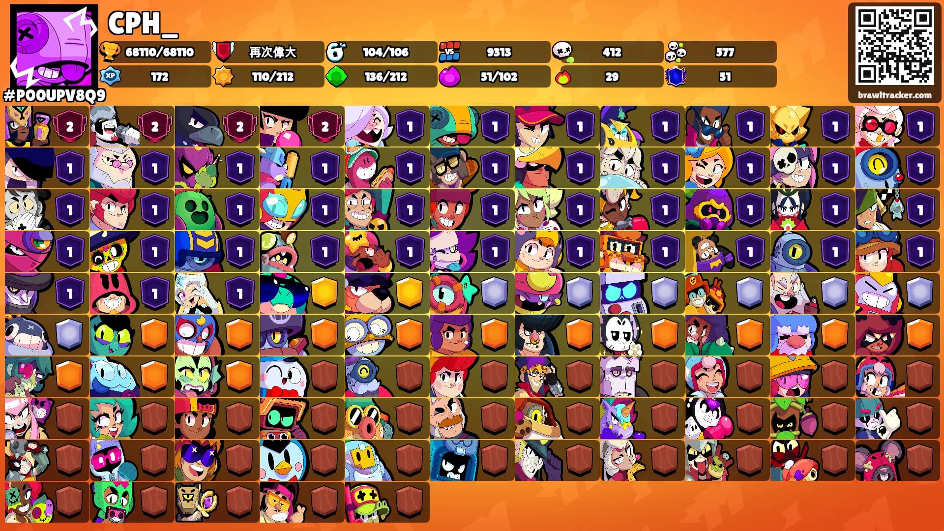 CPH_'s Ranks