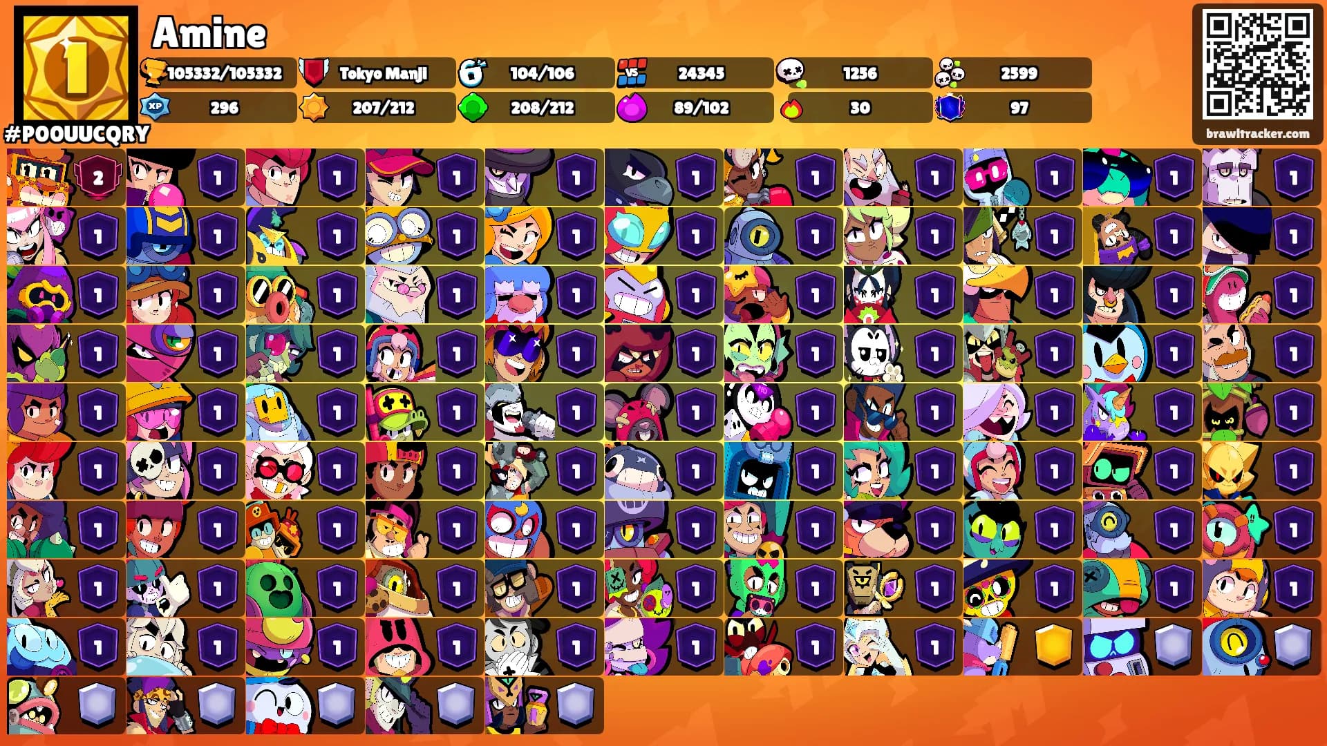 Amine's Ranks