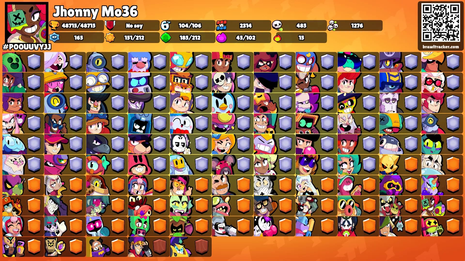 Jhonny Mo36's Ranks