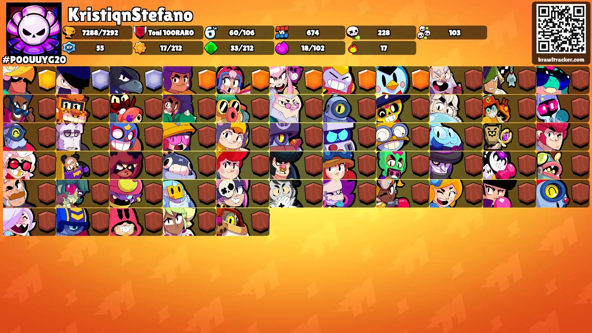 KristiqnStefano's Ranks