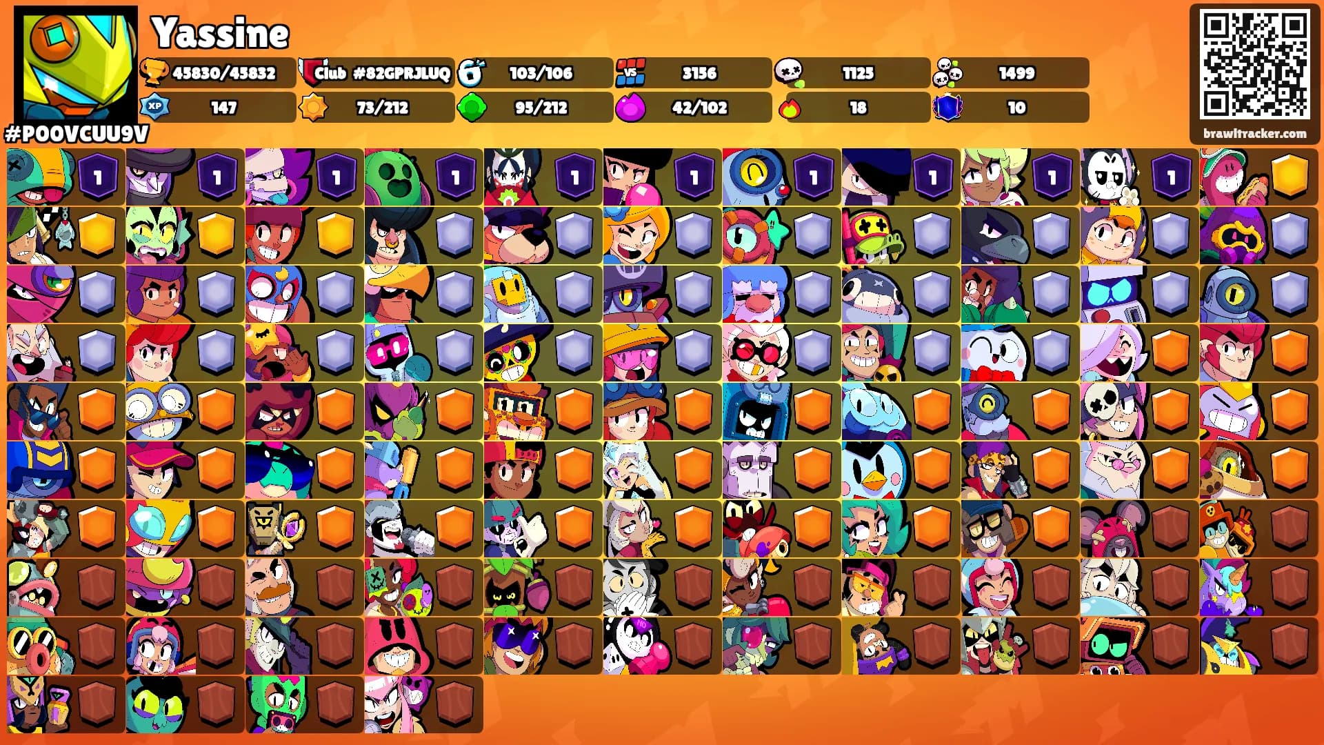 Yassine's Ranks
