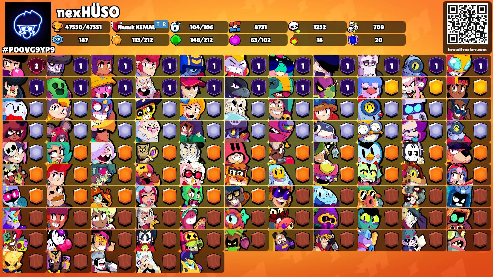 nexHÜSO's Ranks