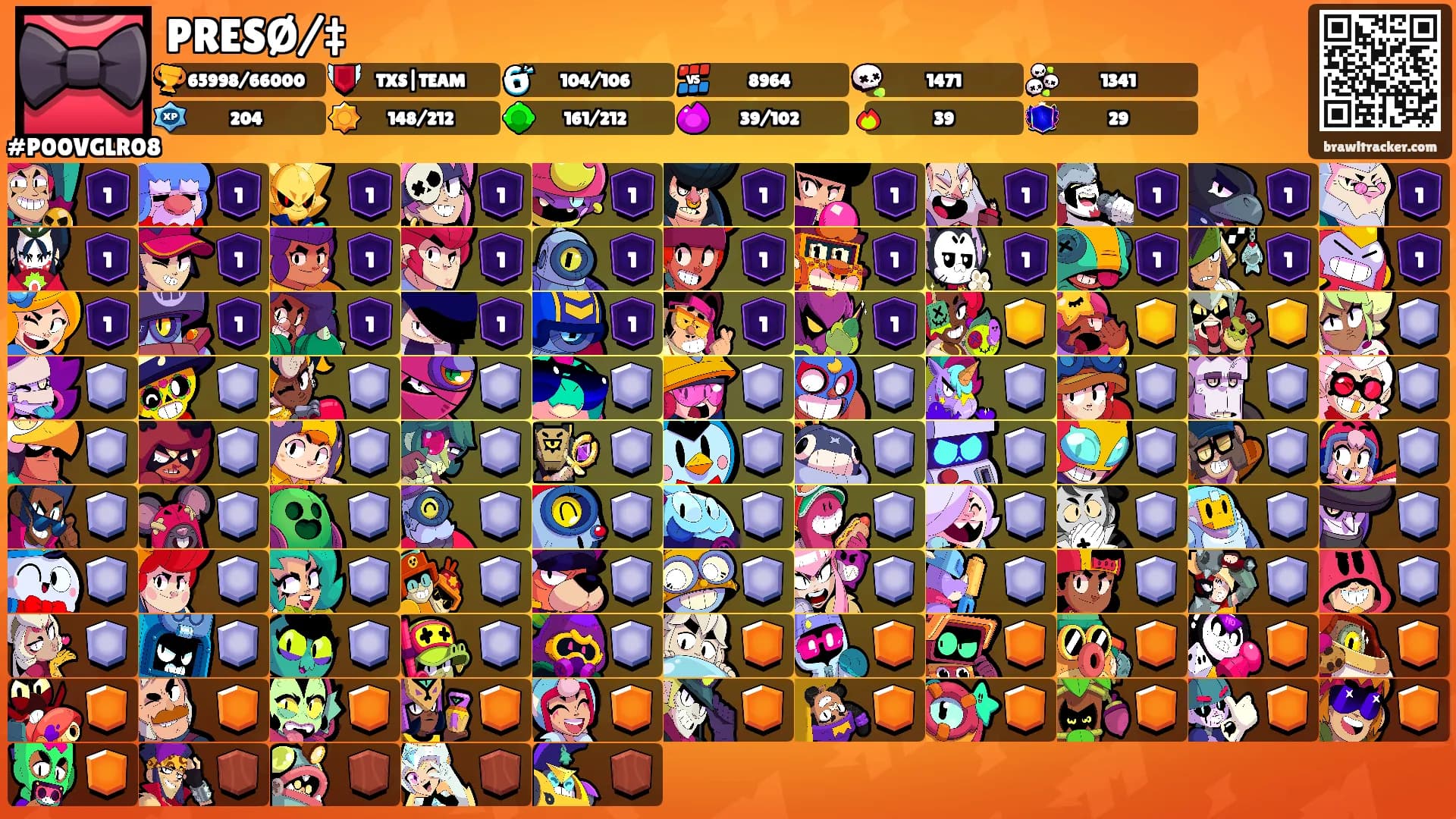 PRESØ/‡'s Ranks