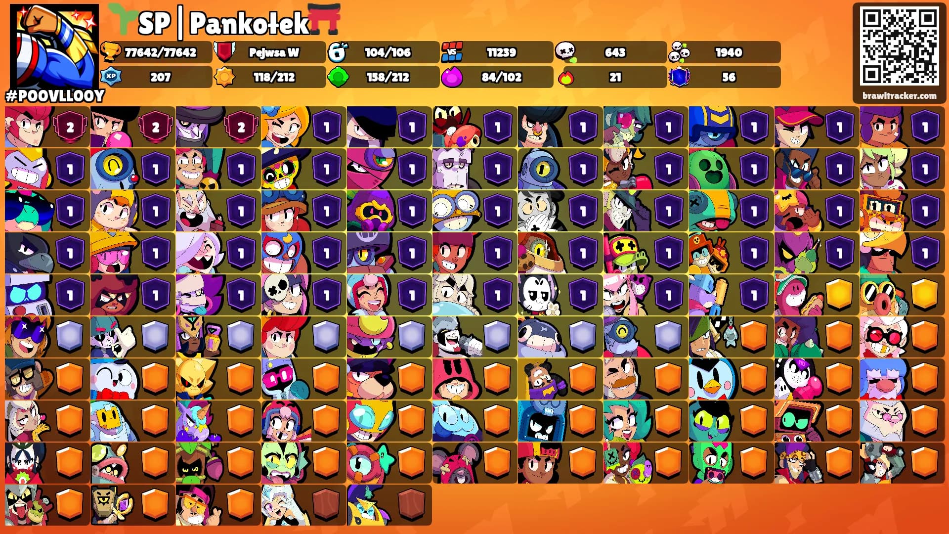 🌱SP|Pankołek⛩️'s Ranks