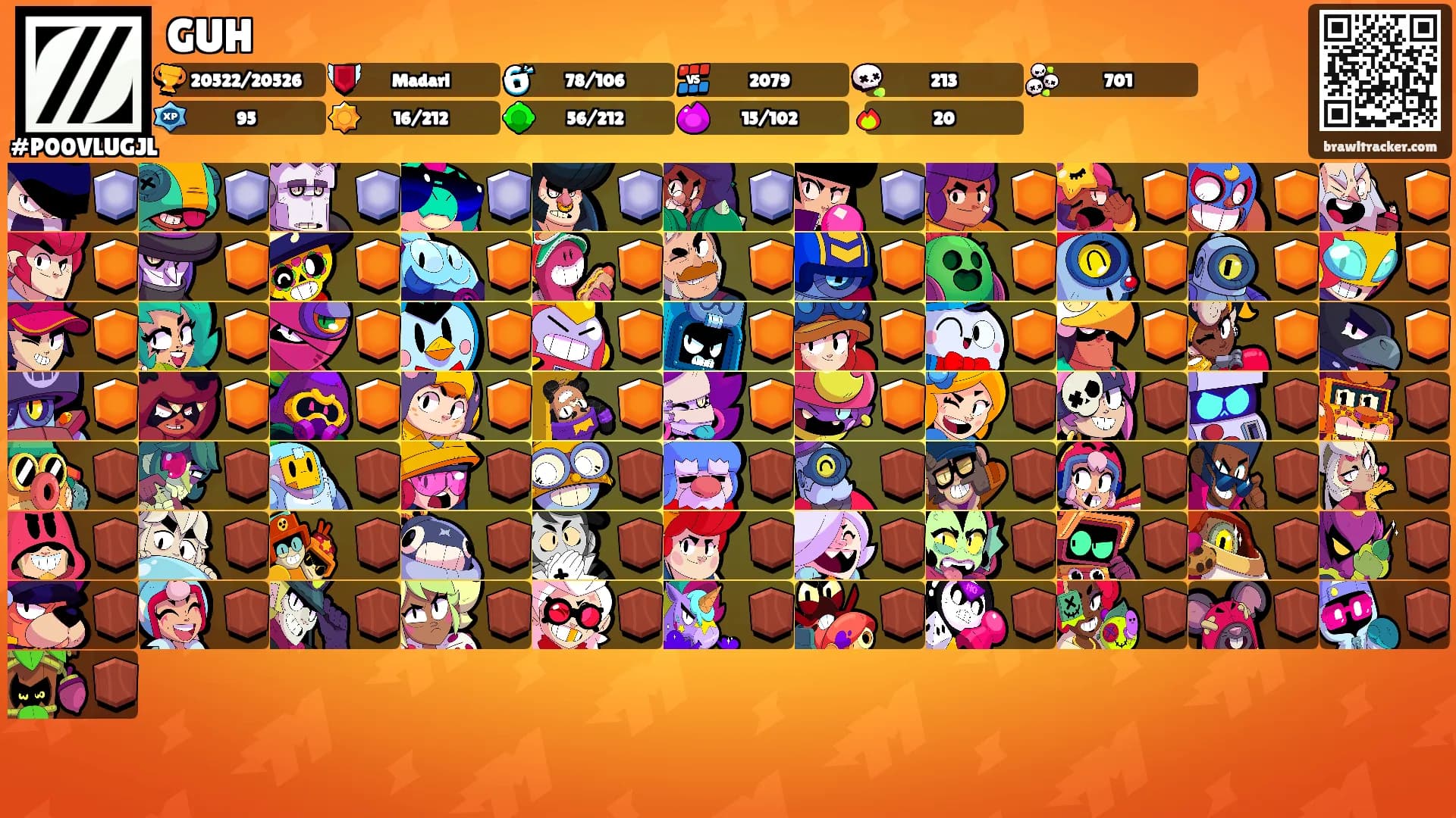 GUH's Ranks