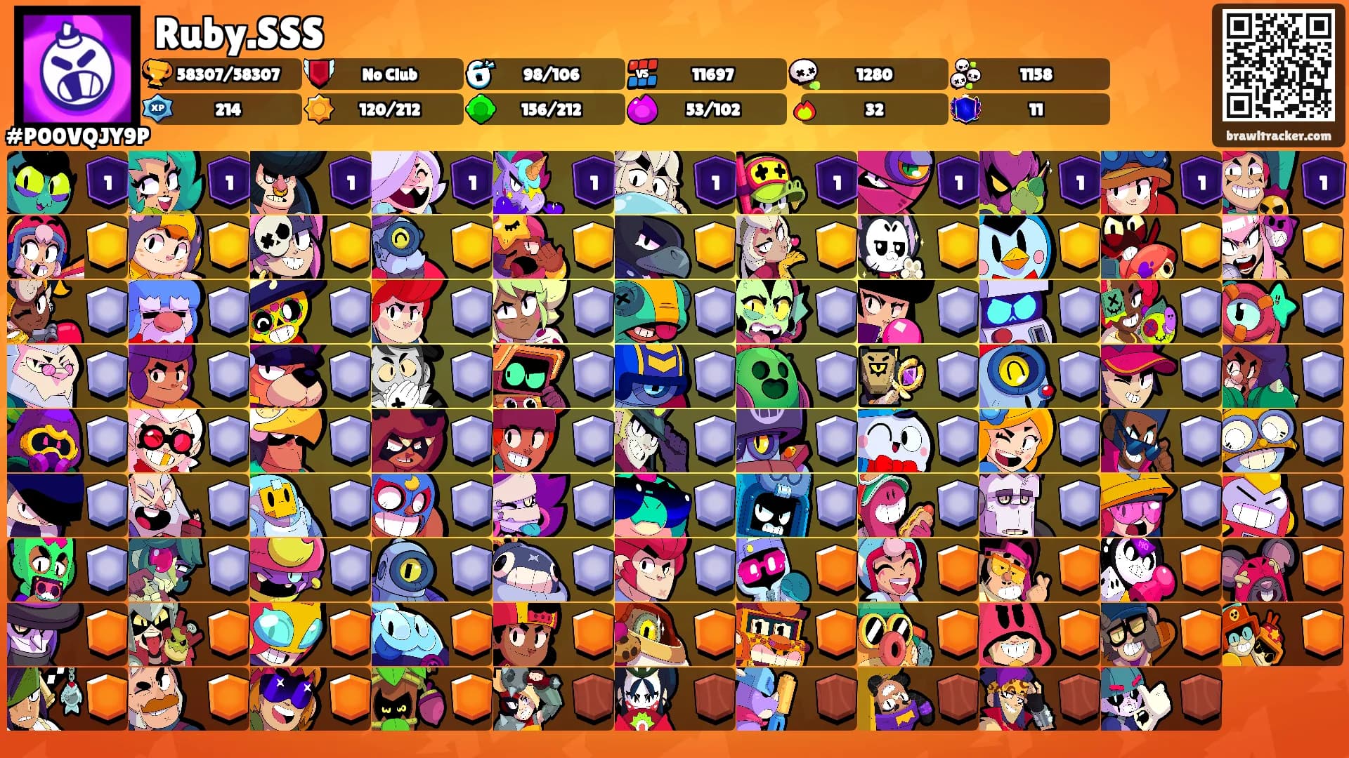 Ruby.SSS's Ranks