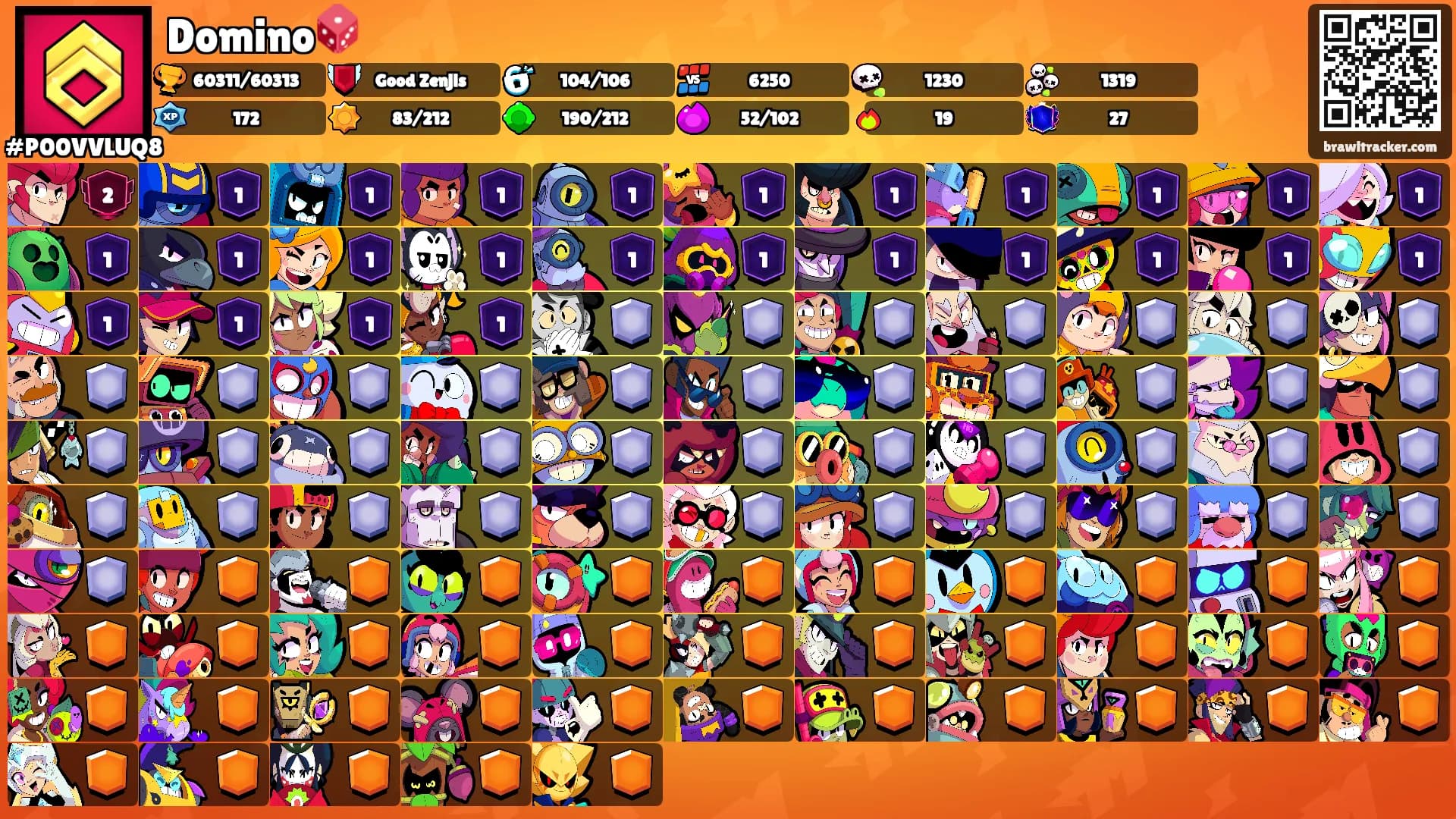 Domino🎲's Ranks