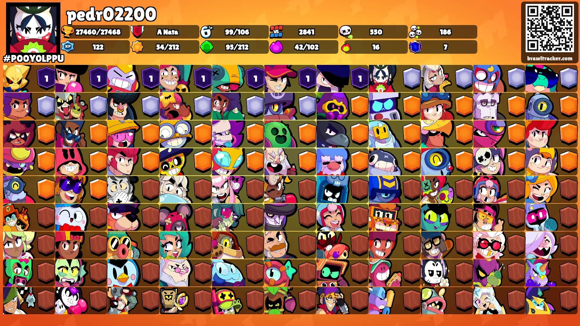 pedr02200's Ranks
