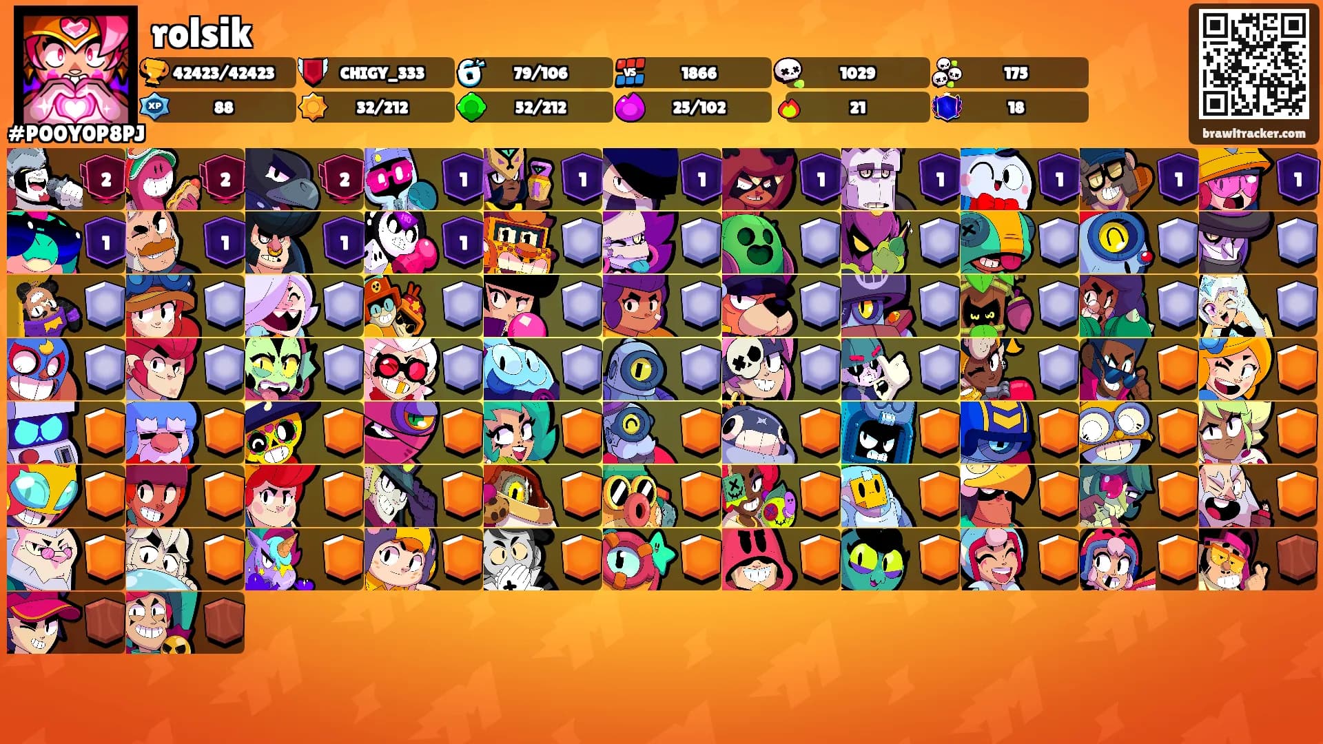 rolsik's Ranks