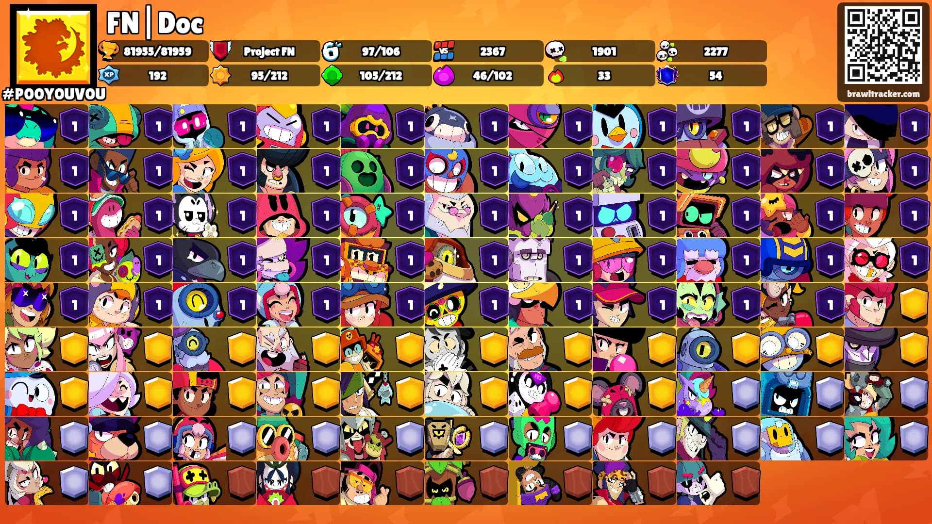 FN|Doc's Ranks