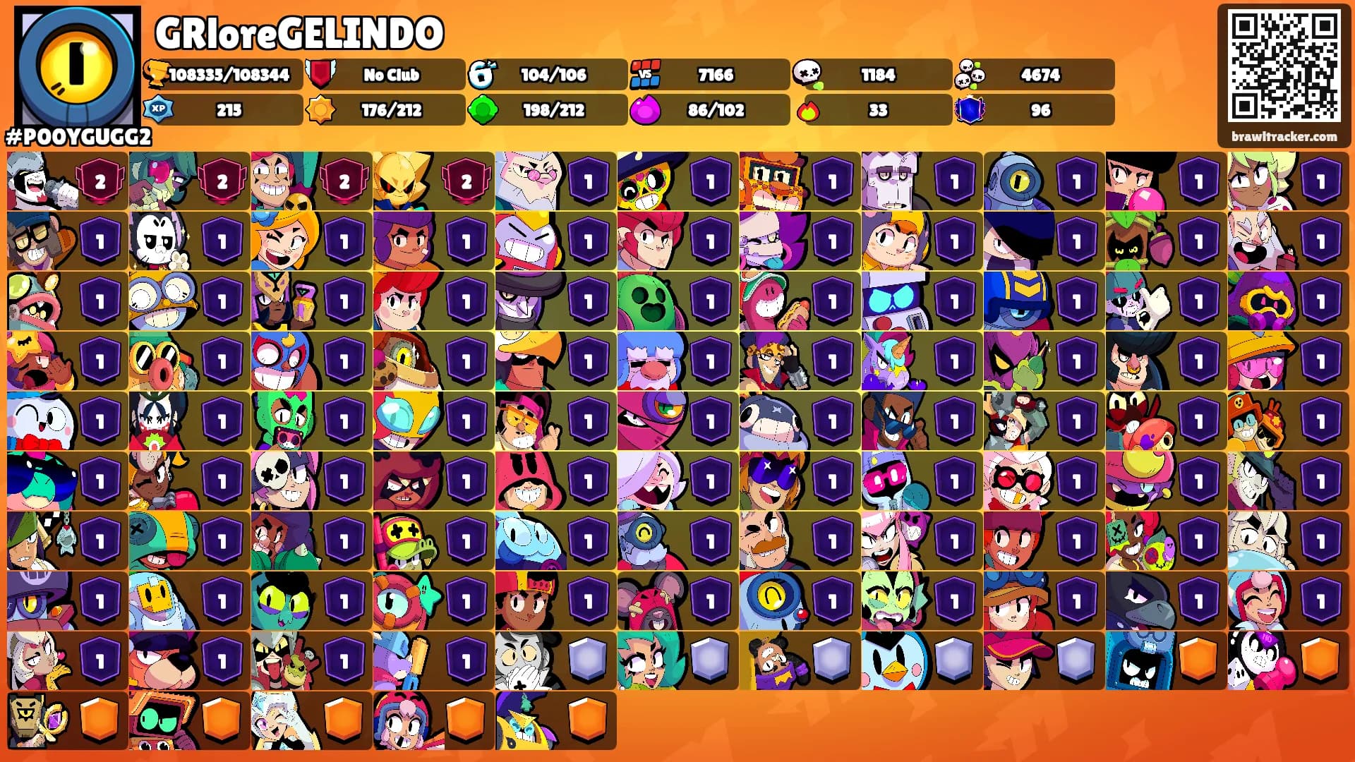 GRloreGELINDO's Ranks